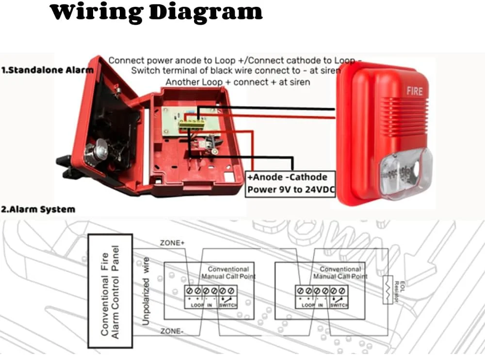 ایستگاه آلارم اضطراری Tokatuker، نقطه تماس دستی دوگانه معمولی، دکمه آلارم آتش نشانی، دکمه وحشت SOS، سوئیچ برای آژیر یا پنل آلارم ایستگاه آلارم اضطراری Tokatuker، نقطه تماس دستی دوگانه معمولی، دکمه آلارم آتش نشانی، دکمه وحشت SOS، سوئیچ برای آژیر یا پنل آلارم