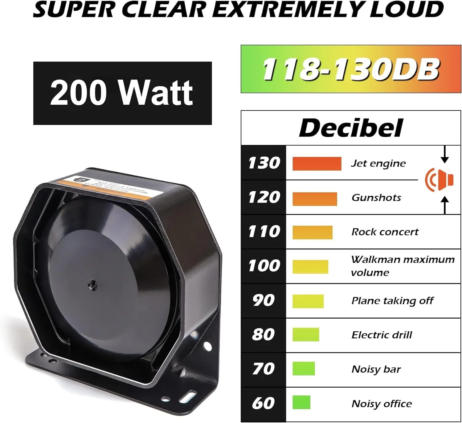 آژیر خطر اضطراری خودرو ROUTEKING 20 با میکروفون دستی کنترل از راه دور بی سیم 200 وات 118-130 دسی بل 12 ولت سوئیچ کمکی دوگانه 20 آمپر برای خودروهای آتش نشانی پلیس