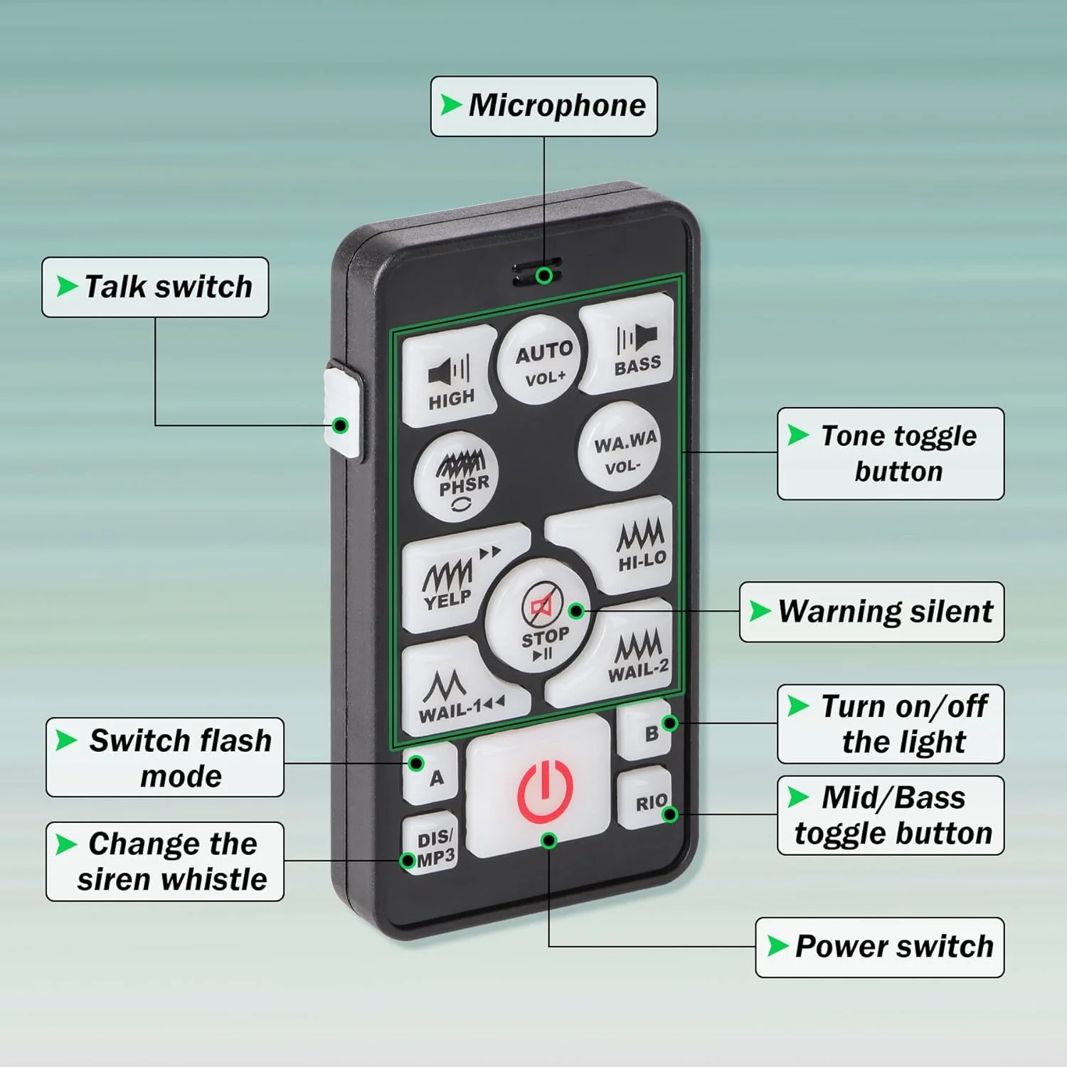 آژیر خطر اضطراری خودرو ROUTEKING 20 با میکروفون دستی کنترل از راه دور بی سیم 200 وات 118-130 دسی بل 12 ولت سوئیچ کمکی دوگانه 20 آمپر برای خودروهای آتش نشانی پلیس
