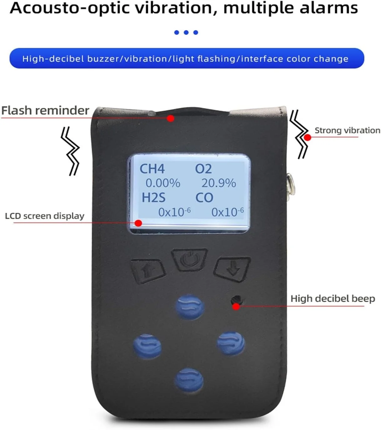 آنالایزر دی اکسید گوگرد قابل حمل، آشکارساز گاز تامین کننده طلایی، آشکارساز گاز مورد استفاده در معدن با نمایشگر نور پس زمینه
