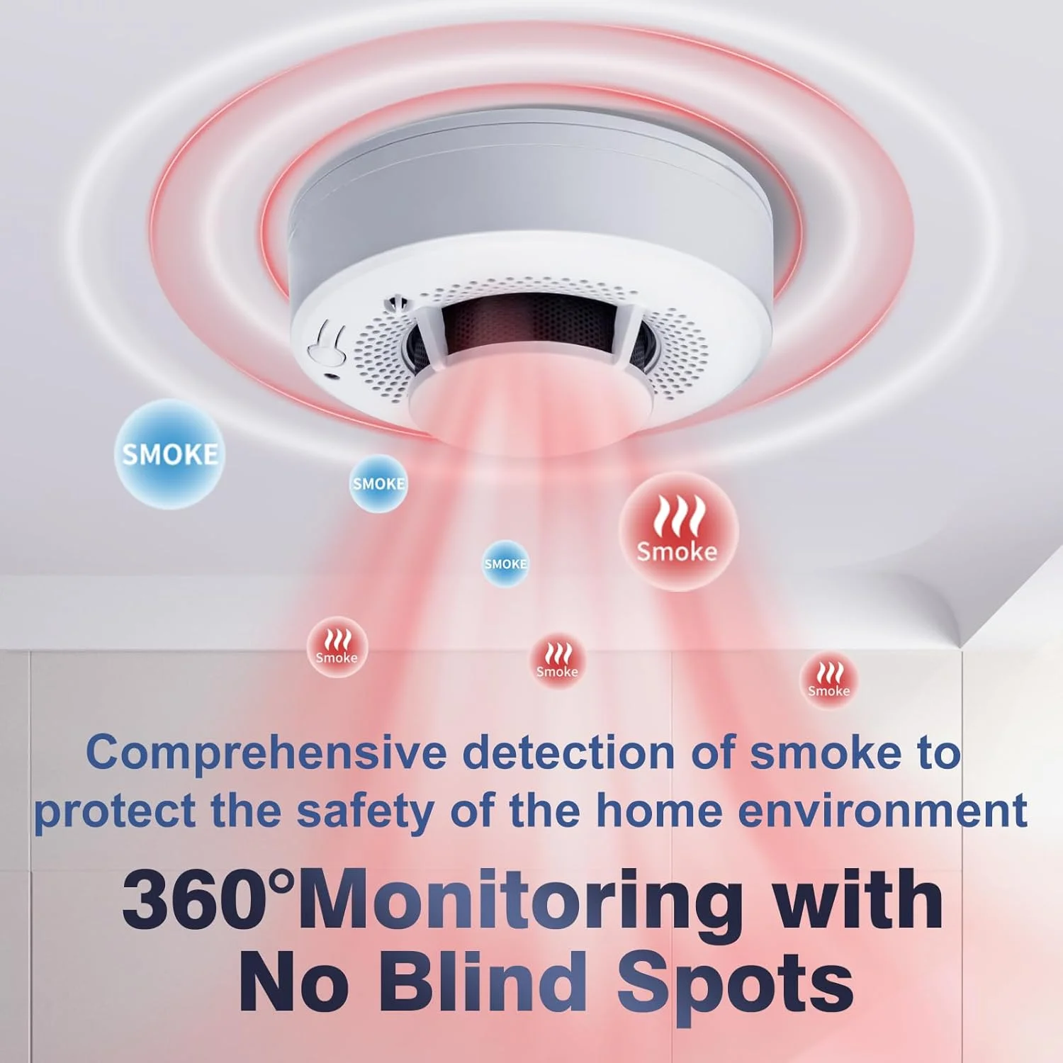 آشکارساز دود و حرارت 2 در 1، آلارم های آتش سوزی، آشکارسازهای دود با آلارم دود فوتوالکتریک پیشرفته با نشانگر LED و دکمه سکوت، گرمای بیش از حد محیطی آشکارساز دود و حرارت 2 در 1، آلارم های آتش سوزی، آشکارسازهای دود با آلارم دود فوتوالکتریک پیشرفته با نشانگر LED و دکمه سکوت، گرمای بیش از حد محیطی