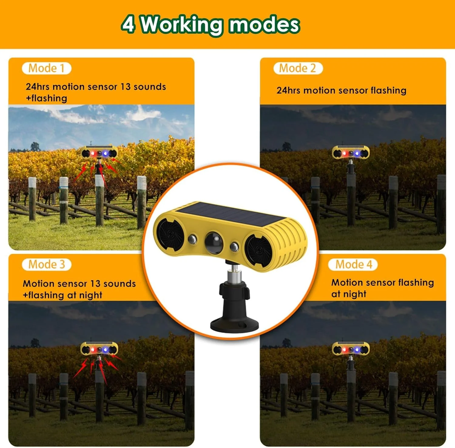 آلارم حسگر حرکتی خورشیدی HULPPRE برای فضای باز - 13 صدا شامل صدای پارس سگ و شلیک گلوله، تولید کننده صدای بلند 2*130db، 4 حالت، نور بارق فعال با حرکت قرمز و آبی، با مزاحمان خداحافظی کنید