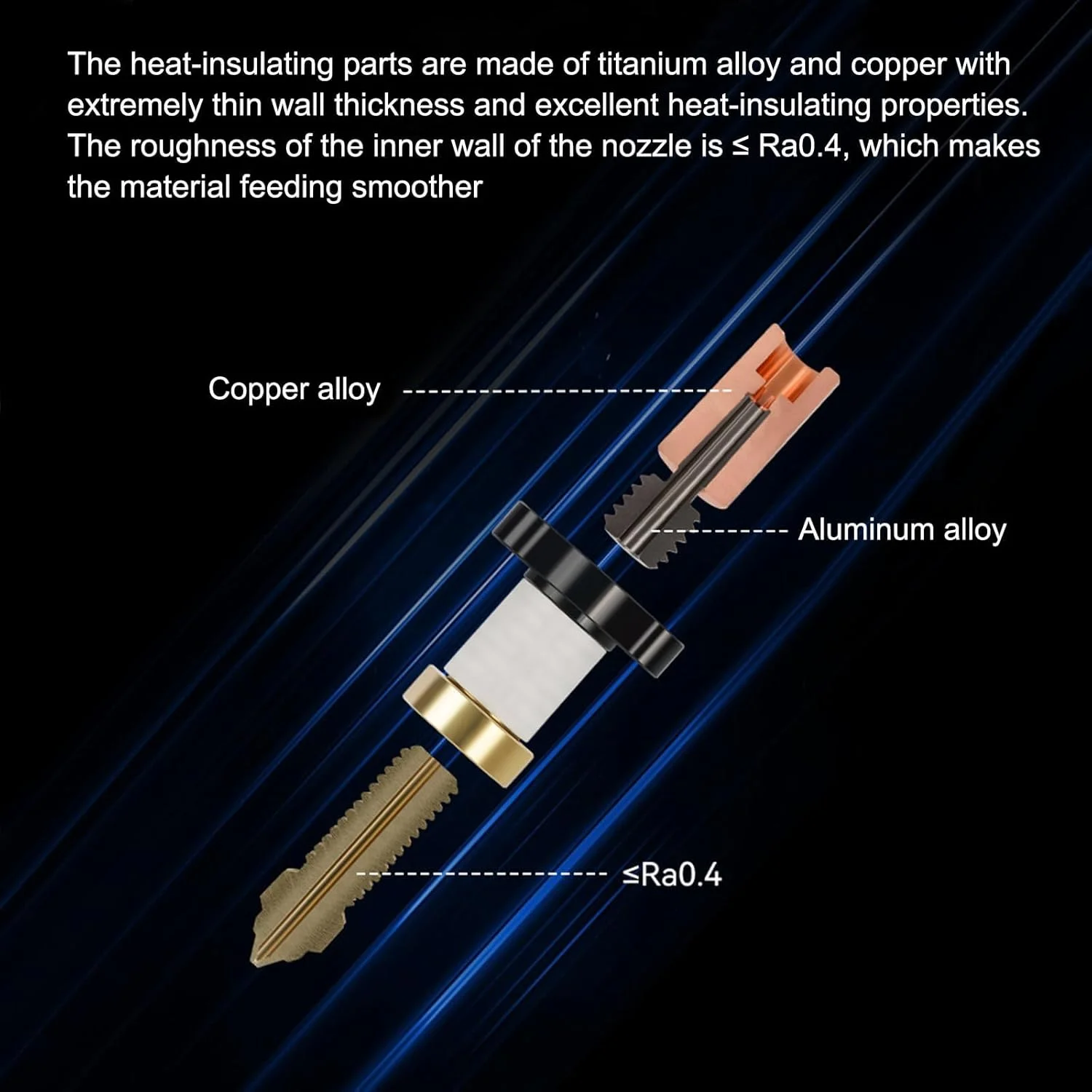 کیت بلوک گرمایش سرامیکی 300℃ TERRIFI K1، قطعات پرینتر سه بعدی تمام فلزی با مقاومت در برابر حرارت بالا، شامل 5 عدد نازل برنجی 0.4 میلی متری برای K1 / K1 Max