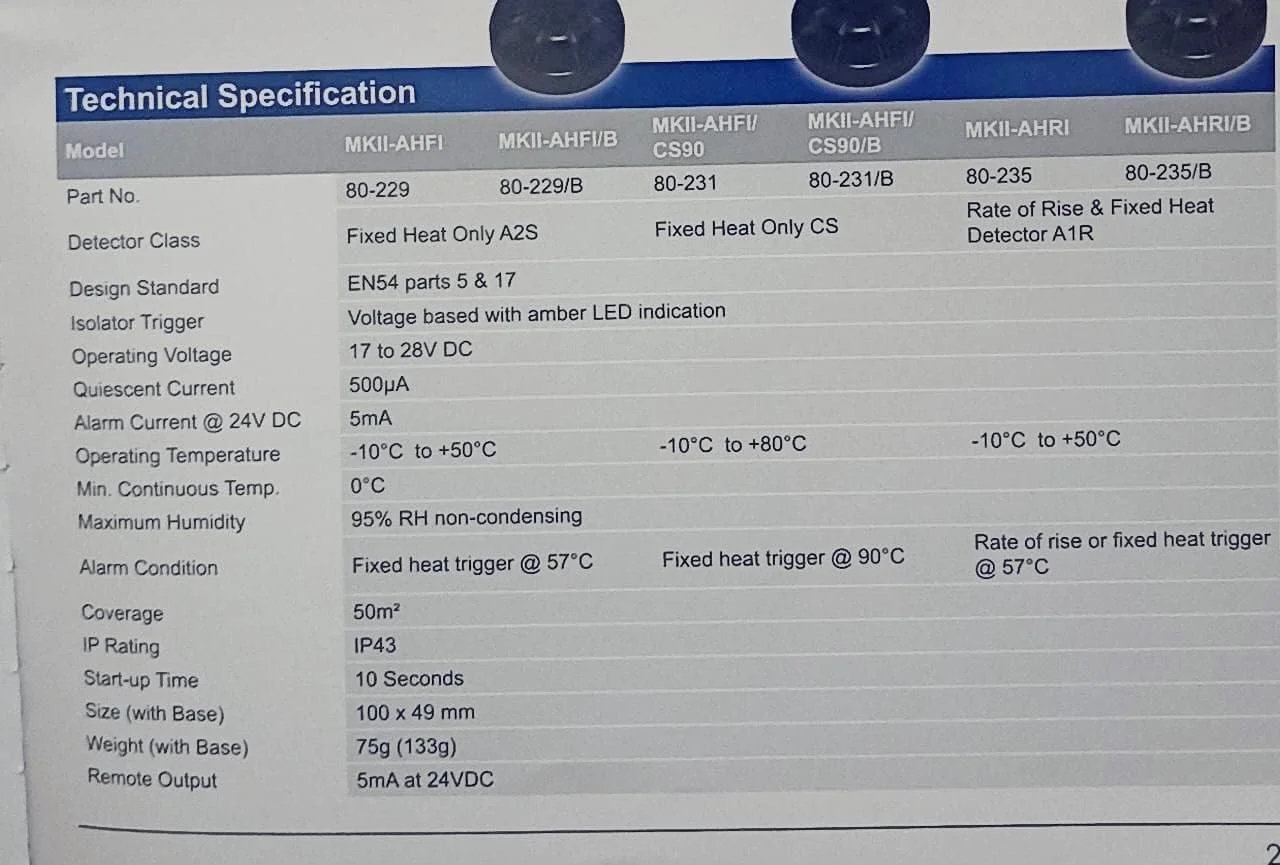 دتکتور حرارتی آدرس پذیر زتا به همراه پایه دتکتور حرارتی آدرس پذیر زتا به همراه پایه