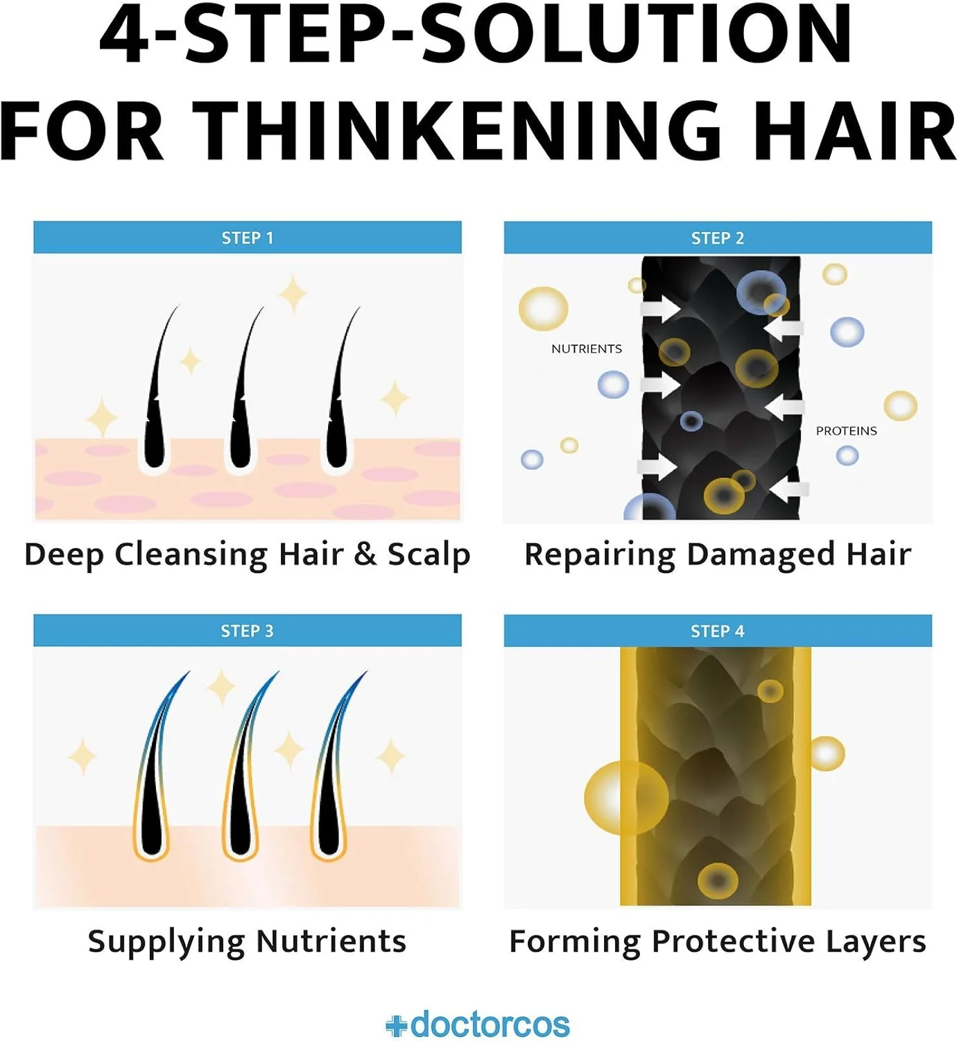 شامپو پروتئین کشمیر دکتر کوز (500 میلی لیتر) | درمان پروتئینی مو | موهای چرب | پوست سر خشک | شامپو طبیعی | شامپو کره ای شامپو پروتئین کشمیر دکتر کوز (500 میلی لیتر) | درمان پروتئینی مو | موهای چرب | پوست سر خشک | شامپو طبیعی | شامپو کره ای