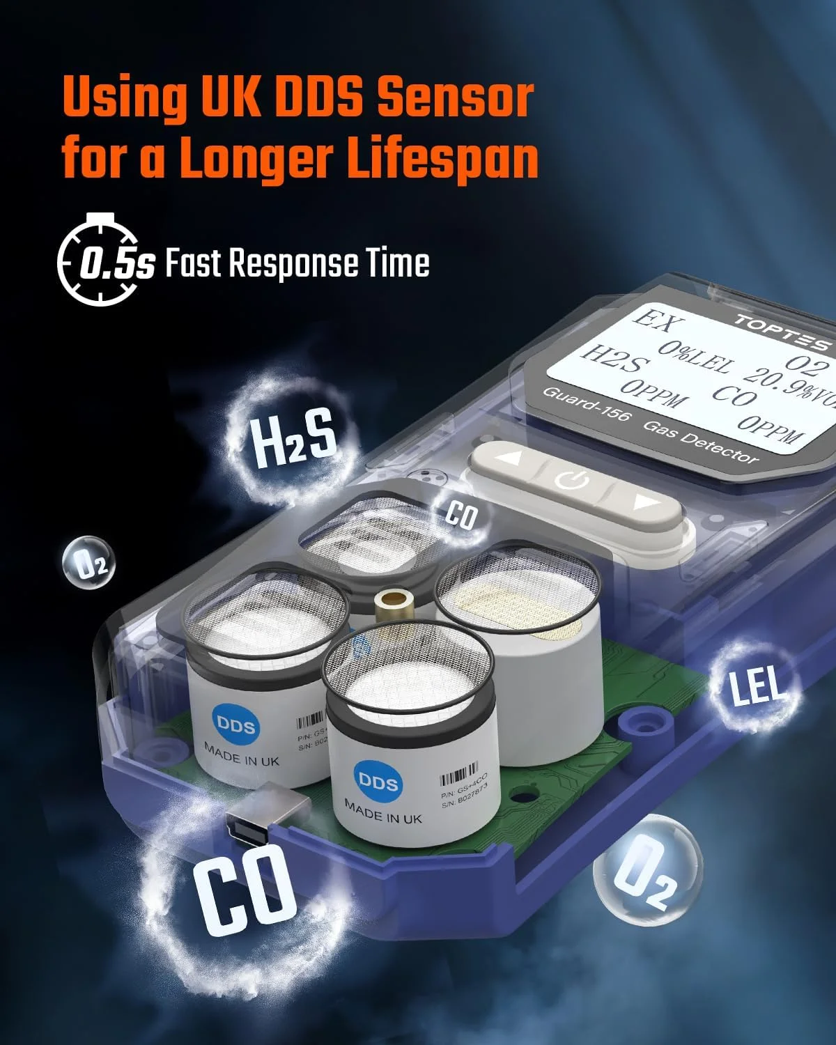 دستگاه تشخیص گاز چندگانه Guard-156 برای H2S، CO، LEL و O2، دارای سه حالت هشدار (دیداری، لرزشی، صوتی)، پاسخ سریع 0.5 ثانیه، طراحی ضد گرد و غبار و ضد انفجار برای ایمنی کار و خانه