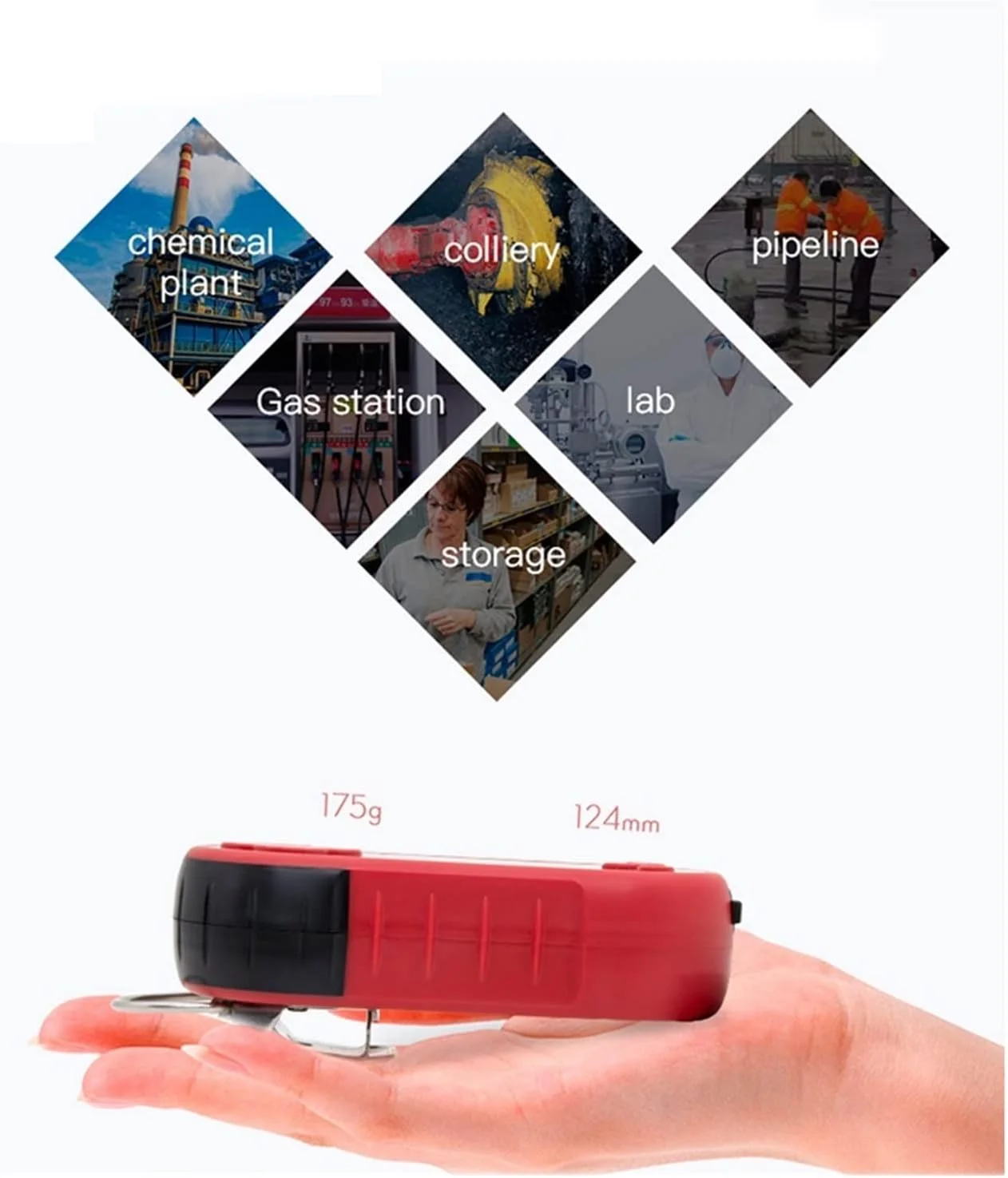 سنسور نشت یابی چندگانه گاز JHQWIDD، ردیاب قابل حمل گاز سولفید هیدروژن H2S، چهار روش هشدار، ضد انفجار، دقت و حساسیت بالا