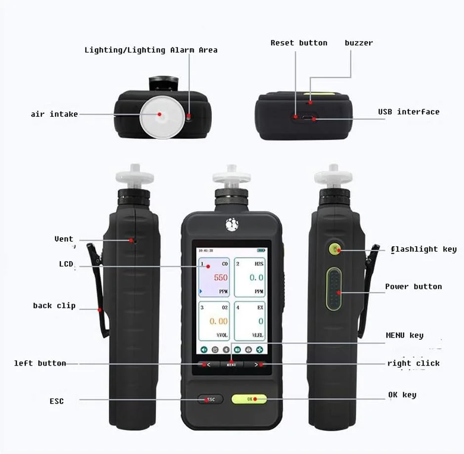 دستگاه هشدار دهنده تشخیص گاز چندگانه قابل حمل ZXM، ابزار تشخیص گازهای سمی و مضر (رنگ: رنگ تصویر)