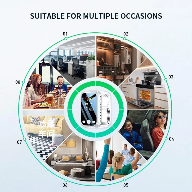 دستگاه تشخیص CO2 اینکبرد، مانیتور کوچک CO2 ارتقا یافته، قابل حمل، چند منظوره 5 در 1، مانیتور کیفیت هوا، دستگاه تشخیص دی اکسید کربن، دستگاه تشخیص دما و رطوبت، اندازه مسافرتی برای خانه، داخل و خارج از منزل دستگاه تشخیص CO2 اینکبرد، مانیتور کوچک CO2 ارتقا یافته، قابل حمل، چند منظوره 5 در 1، مانیتور کیفیت هوا، دستگاه تشخیص دی اکسید کربن، دستگاه تشخیص دما و رطوبت، اندازه مسافرتی برای خانه، داخل و خارج از منزل