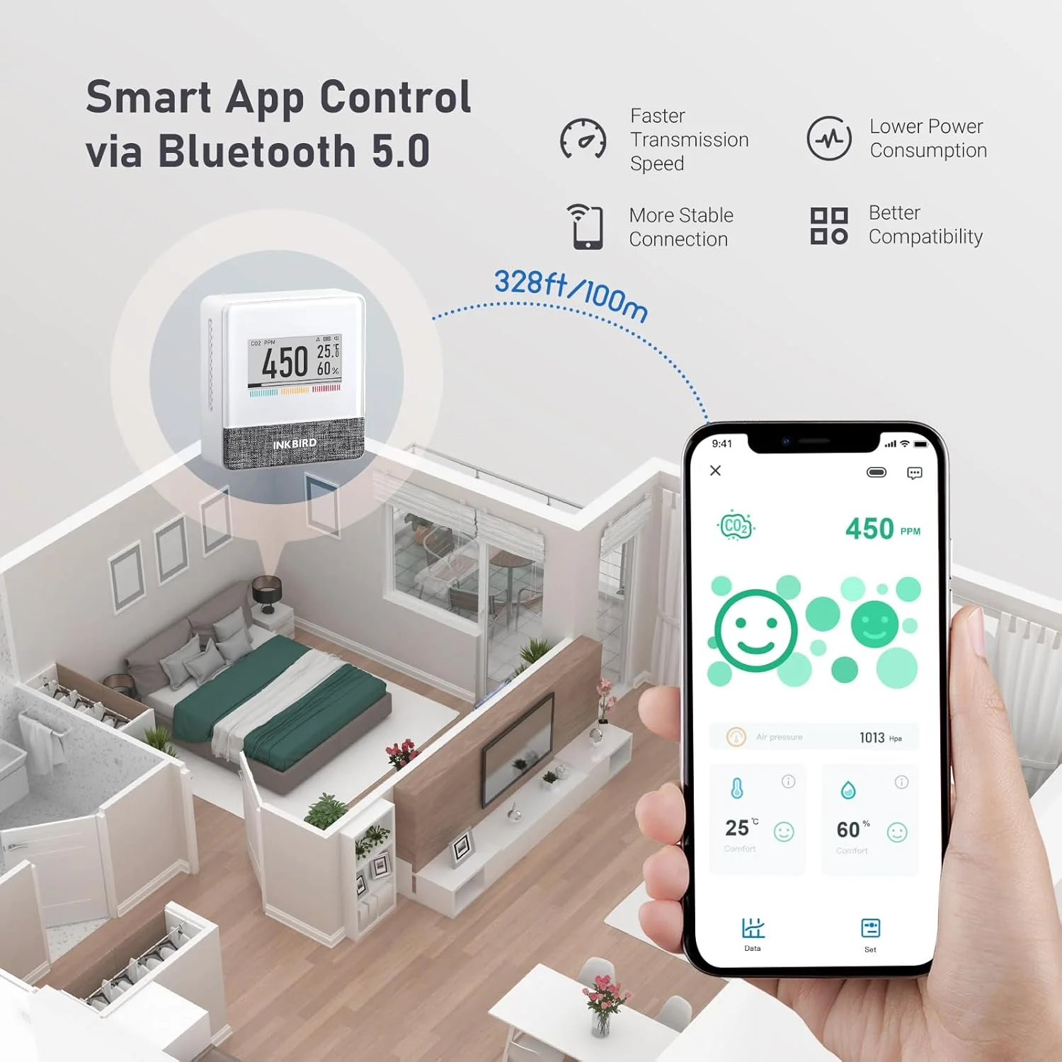 مانیتور هوشمند کیفیت هوای داخل خانه INKBIRD IAM-T1 با نمایشگر جوهر الکترونیکی، نشانگر سطح CO2، نظارت از طریق اپلیکیشن، نمایش دما، رطوبت نسبی و فشار هوا، با 4 سال عمر باتری برای خانه، دفتر و مدرسه مانیتور هوشمند کیفیت هوای داخل خانه INKBIRD IAM-T1 با نمایشگر جوهر الکترونیکی، نشانگر سطح CO2، نظارت از طریق اپلیکیشن، نمایش دما، رطوبت نسبی و فشار هوا، با 4 سال عمر باتری برای خانه، دفتر و مدرسه