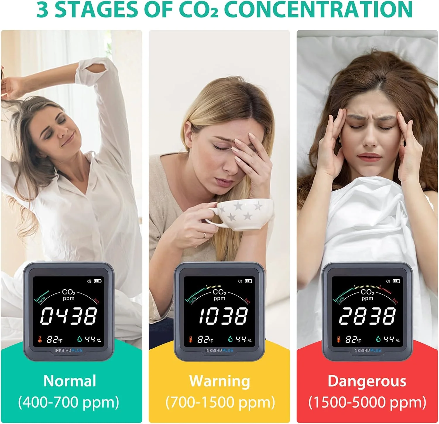 دستگاه تشخیص دی اکسید کربن INKBIRDPLUS، مانیتور کیفیت هوا، تستر دی اکسید کربن، دما و رطوبت نسبی، مانیتور دی اکسید کربن داخلی با آلارم، برای گلخانه ها، انبارهای شراب، خانه ها، ماشین ها (PTH-9C)