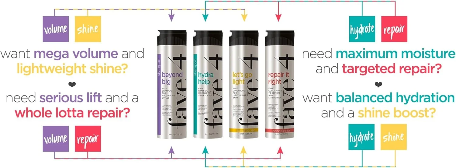 شامپو حجم دهنده مو Fave4 مدل Mini Beyond Big برای ایجاد مدل های بزرگ و حجم سبک، 2 fl oz شامپو حجم دهنده مو Fave4 مدل Mini Beyond Big برای ایجاد مدل های بزرگ و حجم سبک، 2 fl oz