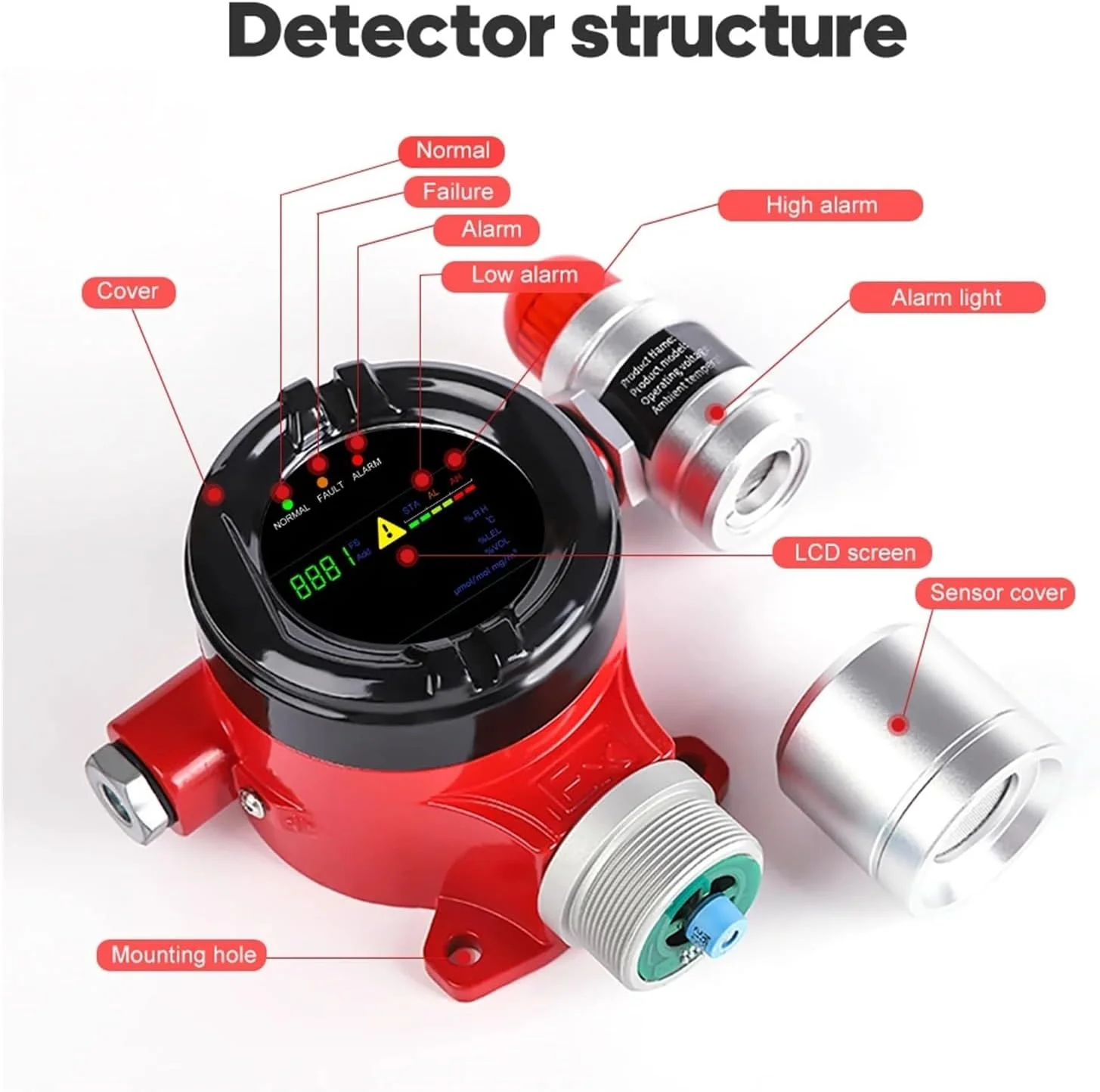 سنسور گاز ثابت CH4، آشکارساز گاز صنعتی CH4، آلارم نشت متان