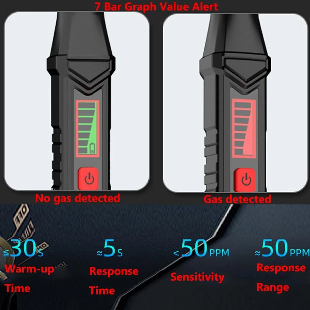 دستگاه تشخیص نشت گاز لانکون، ردیاب گاز طبیعی با آلارم صوتی و تصویری، گازسنج قابل حمل برای تشخیص نشت گاز متان، پروپان، LPG و گازهای قابل احتراق برای خانه و RV