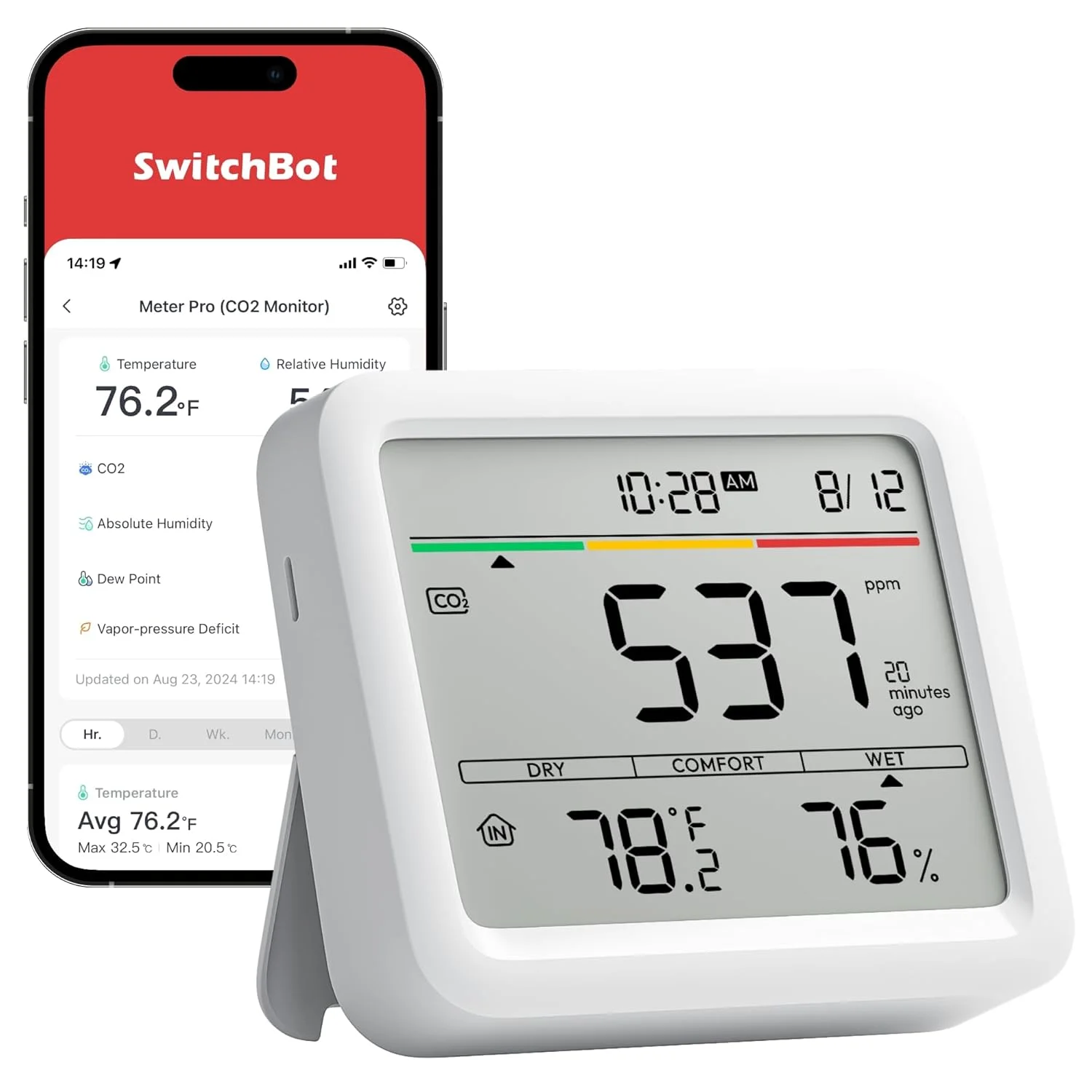 سوییچ‌بات - گیج پرو CO2