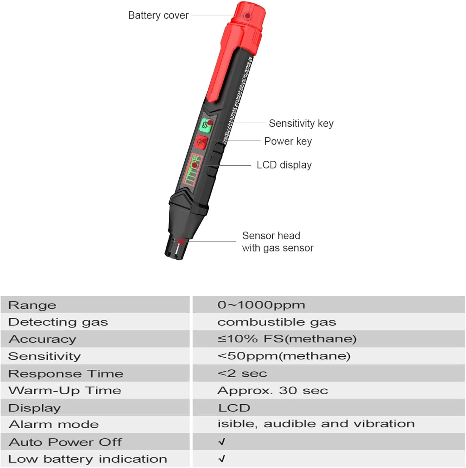 دستگاه تشخیص نشت گاز لانکون، ردیاب گاز طبیعی با آلارم صوتی و تصویری، گازسنج قابل حمل برای تشخیص نشت گاز متان، پروپان، LPG و گازهای قابل احتراق برای خانه و RV