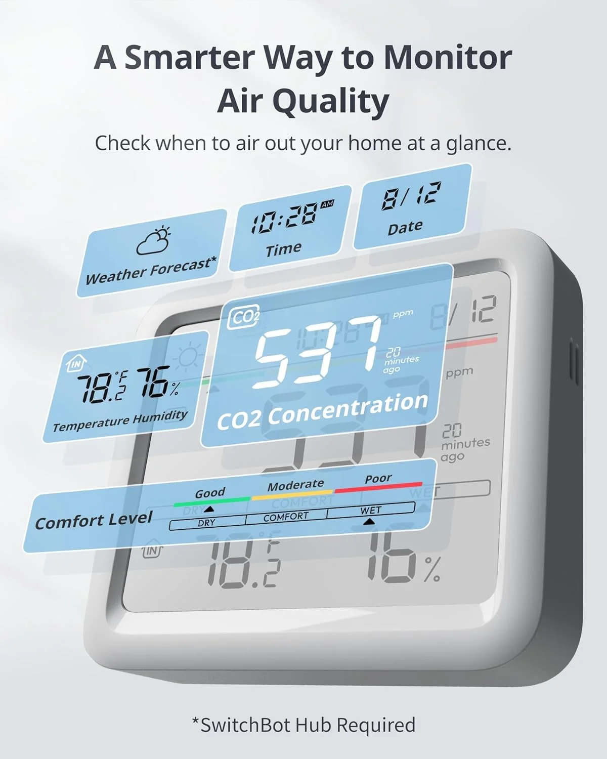 سوییچ‌بات - گیج پرو CO2