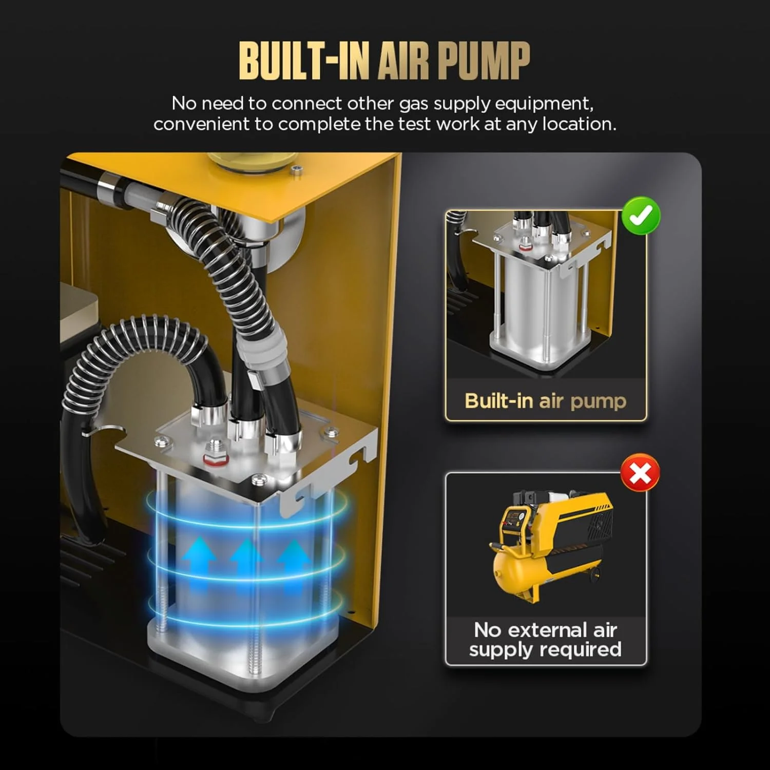 دستگاه تشخیص نشت دود SDT60، دستگاه دود ساز خودرو، تست کننده نشت EVAP، دستگاه های تشخیص نشت سوخت، تست کننده دود، تست کننده نشت خلاء، دستگاه دود ساز لوله خودرو EVAP با فشارسنج برای وسایل نقلیه DC 12V