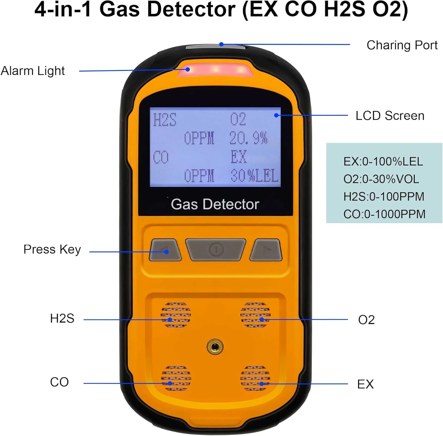 دستگاه تشخیص نشت گاز Scondaor برای H2S CO O2 و LEL، دستگاه قابل حمل چندگانه تشخیص گاز با آلارم های صوتی، تصویری و لرزشی، مانیتور گاز 4 در 1 دستی با صفحه نمایش LCD دیجیتال (نارنجی)