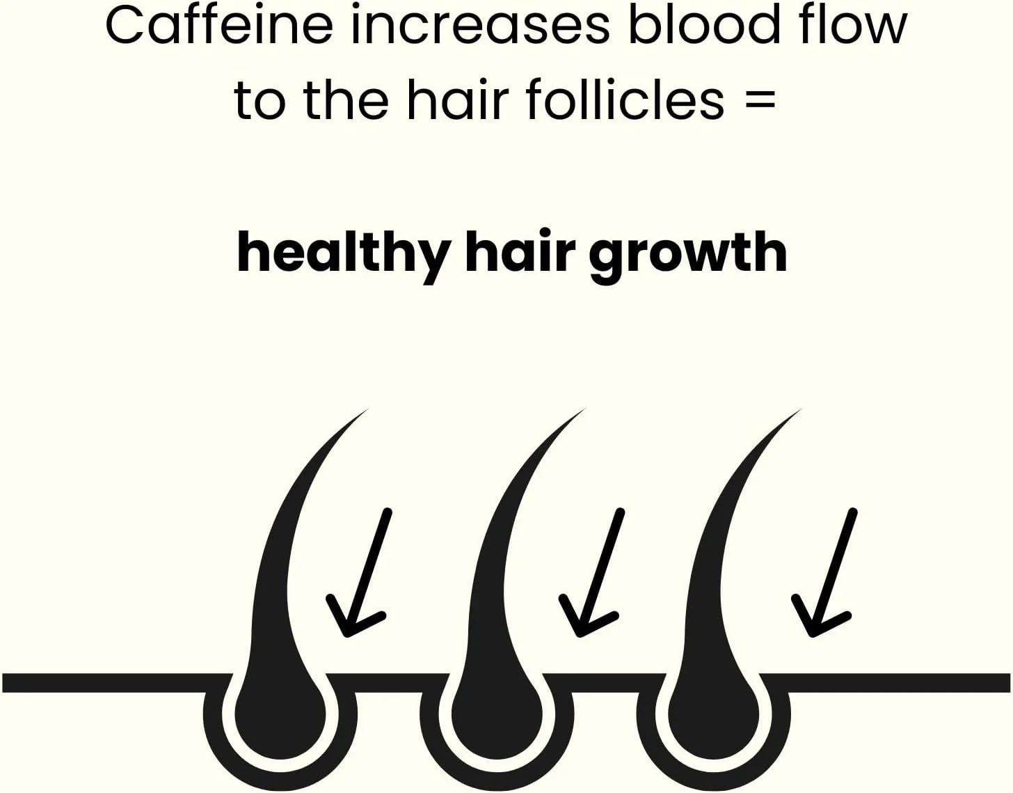 شامپو کافئین مردانه ManCave، پشتیبانی و تشویق رشد سالم مو با کافئین، پانتنول و ویتامین E، بدون سولفات، طبیعی، وگان، بدون تست حیوانی، 500 میلی لیتر شامپو کافئین مردانه ManCave، پشتیبانی و تشویق رشد سالم مو با کافئین، پانتنول و ویتامین E، بدون سولفات، طبیعی، وگان، بدون تست حیوانی، 500 میلی لیتر