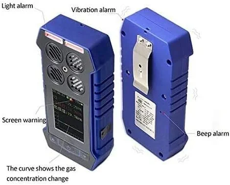 دستگاه تشخیص نشت گاز ZXM - دستگاه تشخیص گاز قابل حمل 4 در 1 O2، CO، H2S، LEL توسط Forensics دستگاه تشخیص نشت گاز ZXM - دستگاه تشخیص گاز قابل حمل 4 در 1 O2، CO، H2S، LEL توسط Forensics