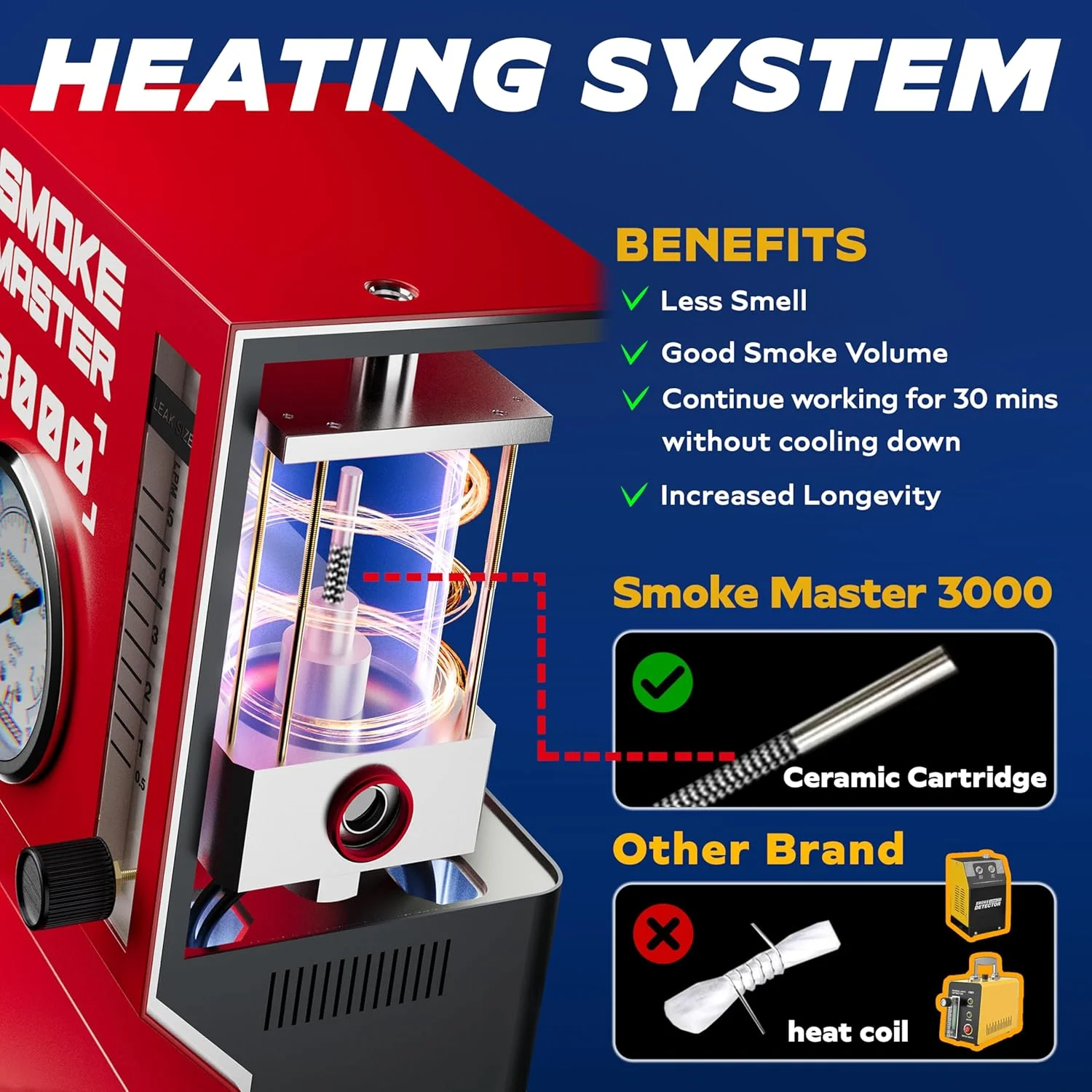 دستگاه نشت یاب دود خودرو AutoLine Pro مدل 3000 (مدل جدید 2025) - دستگاه تشخیص نشت EVAP با کمپرسور هوای داخلی - کیت ابزار نشت یاب دود اگزوز خلاء EVAP - قرمز دستگاه نشت یاب دود خودرو AutoLine Pro مدل 3000 (مدل جدید 2025) - دستگاه تشخیص نشت EVAP با کمپرسور هوای داخلی - کیت ابزار نشت یاب دود اگزوز خلاء EVAP - قرمز