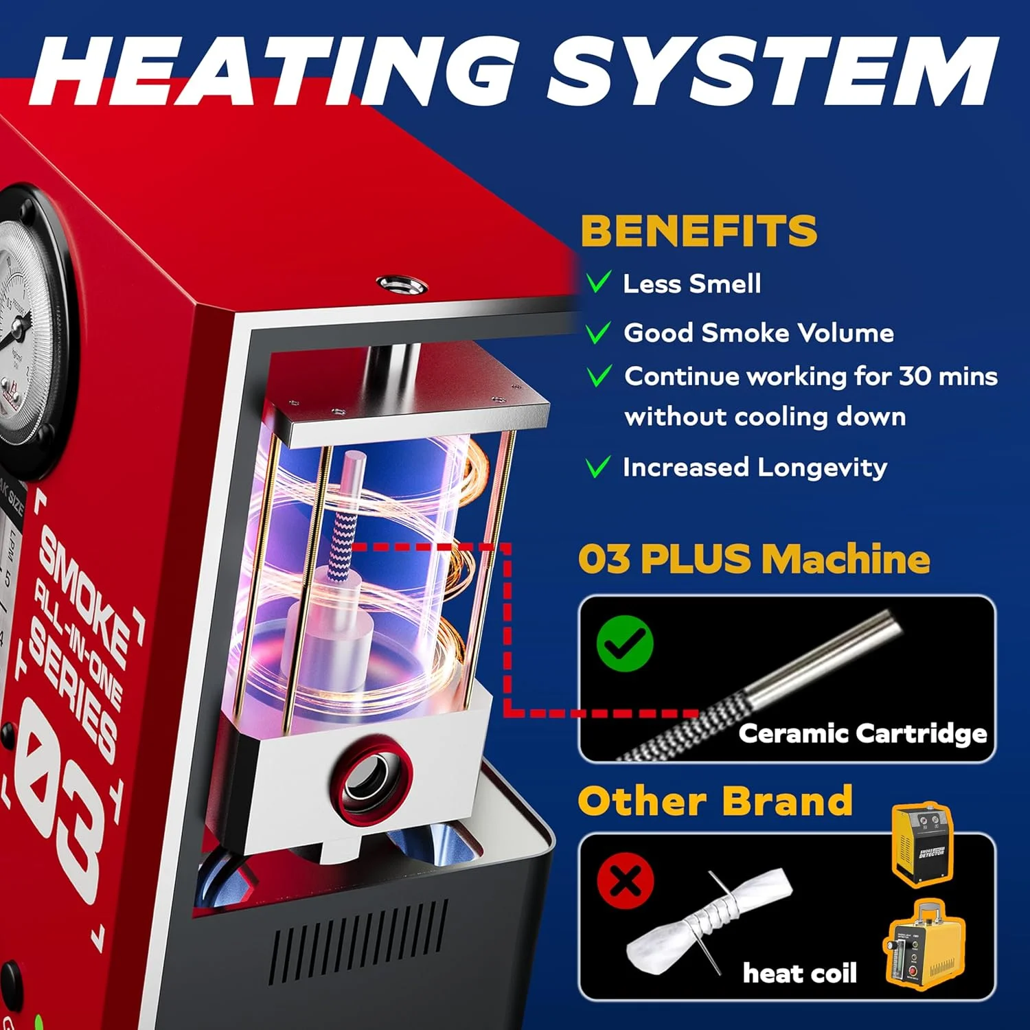 دستگاه نشت یاب دود خودرو AutoLine Pro مدل 03 | کمپرسور هوای داخلی | فشارسنج | جریان سنج اندازه نشتی | تستر تشخیص نشت خلاء دستگاه نشت یاب دود خودرو AutoLine Pro مدل 03 | کمپرسور هوای داخلی | فشارسنج | جریان سنج اندازه نشتی | تستر تشخیص نشت خلاء