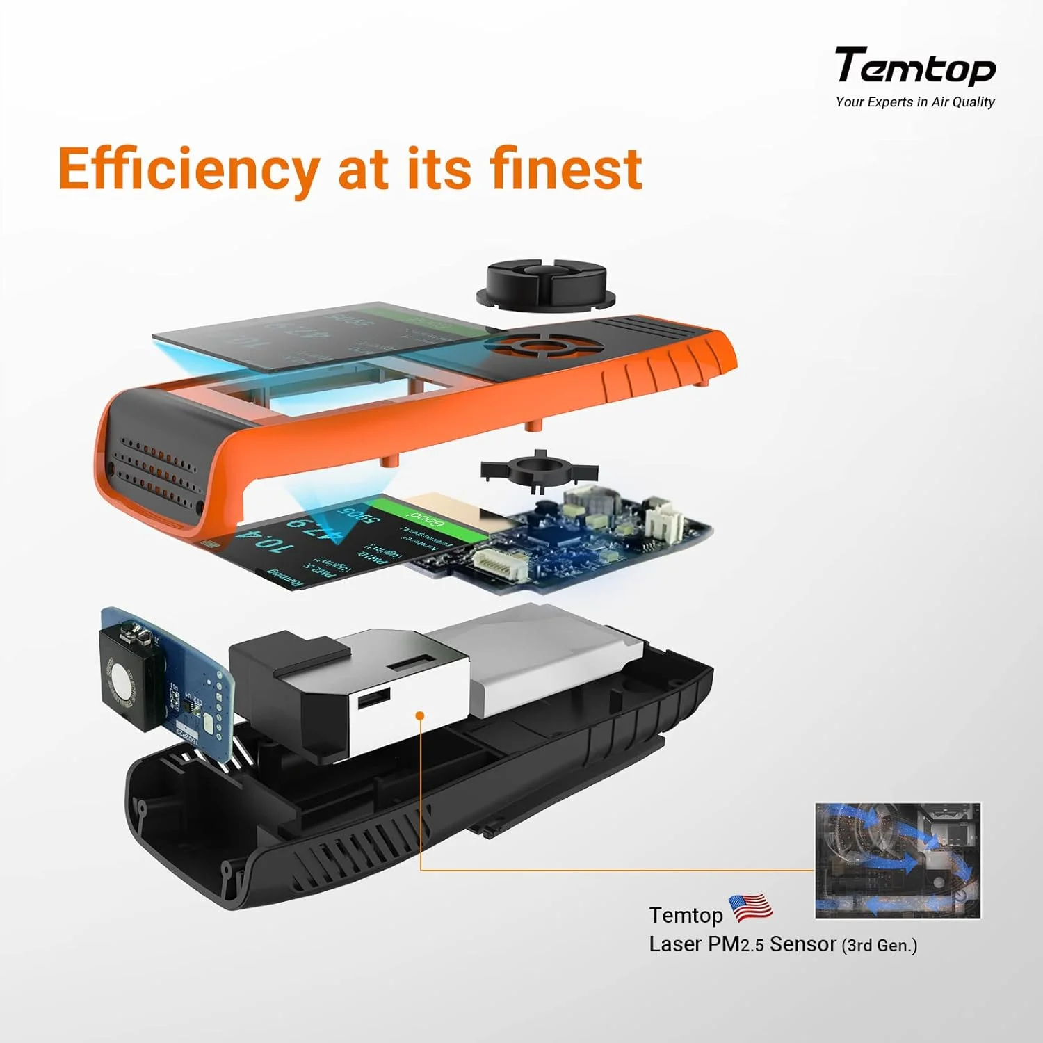 دستگاه سنجش کیفیت هوا Temtop، آشکارساز ذرات PM2.5 PM10، سنسور دقیق، تستر آلودگی هوا با قابلیت ثبت اطلاعات در لحظه برای خانه، دفتر، فضای داخلی و خارجی مدل P600 دستگاه سنجش کیفیت هوا Temtop، آشکارساز ذرات PM2.5 PM10، سنسور دقیق، تستر آلودگی هوا با قابلیت ثبت اطلاعات در لحظه برای خانه، دفتر، فضای داخلی و خارجی مدل P600