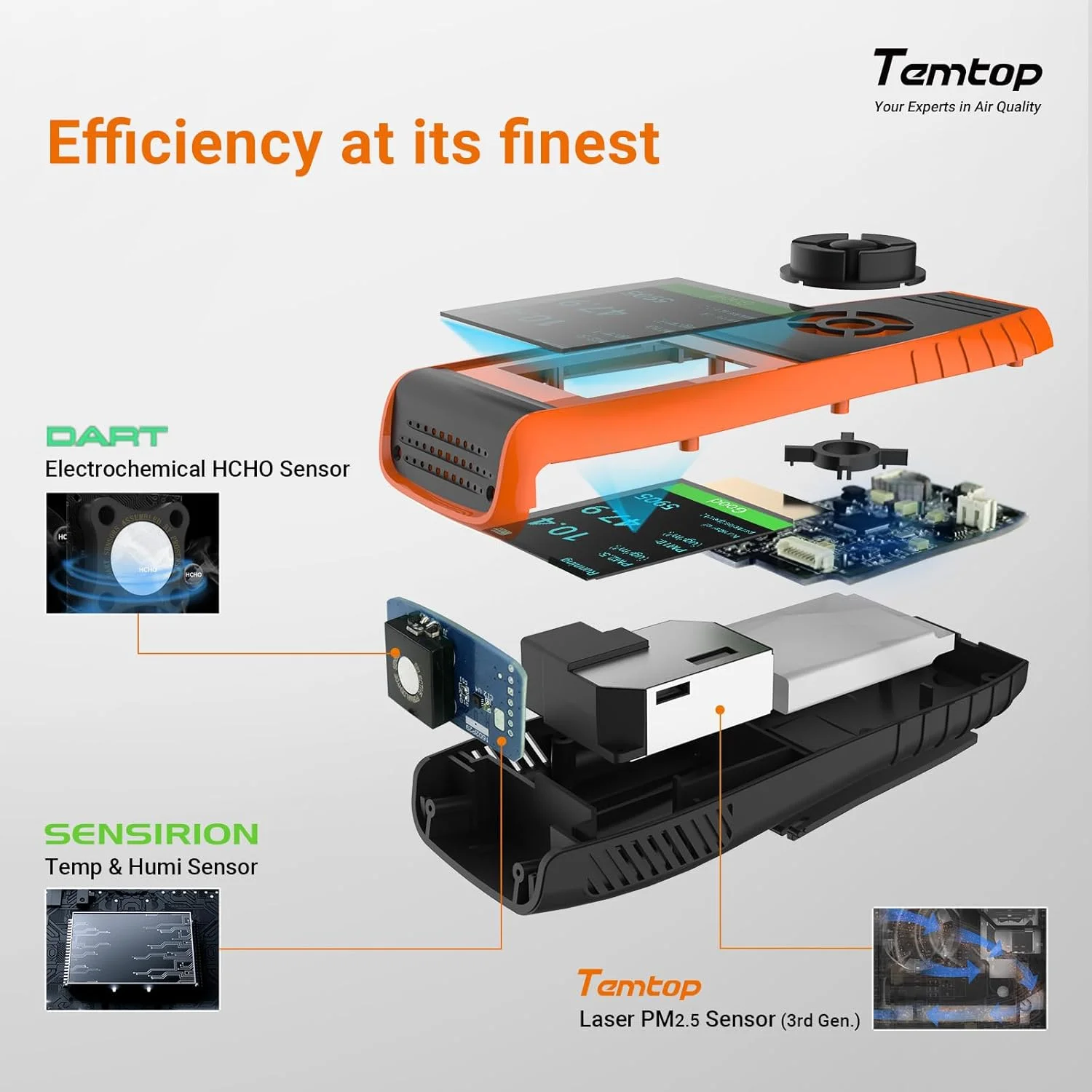 دستگاه تشخیص فرمالدهید حرفه ای Temtop LKC-1000S+ نسل دوم با قابلیت تست دقیق HCHO/PM2.5/PM10/TVOC و خروجی داده دستگاه تشخیص فرمالدهید حرفه ای Temtop LKC-1000S+ نسل دوم با قابلیت تست دقیق HCHO/PM2.5/PM10/TVOC و خروجی داده