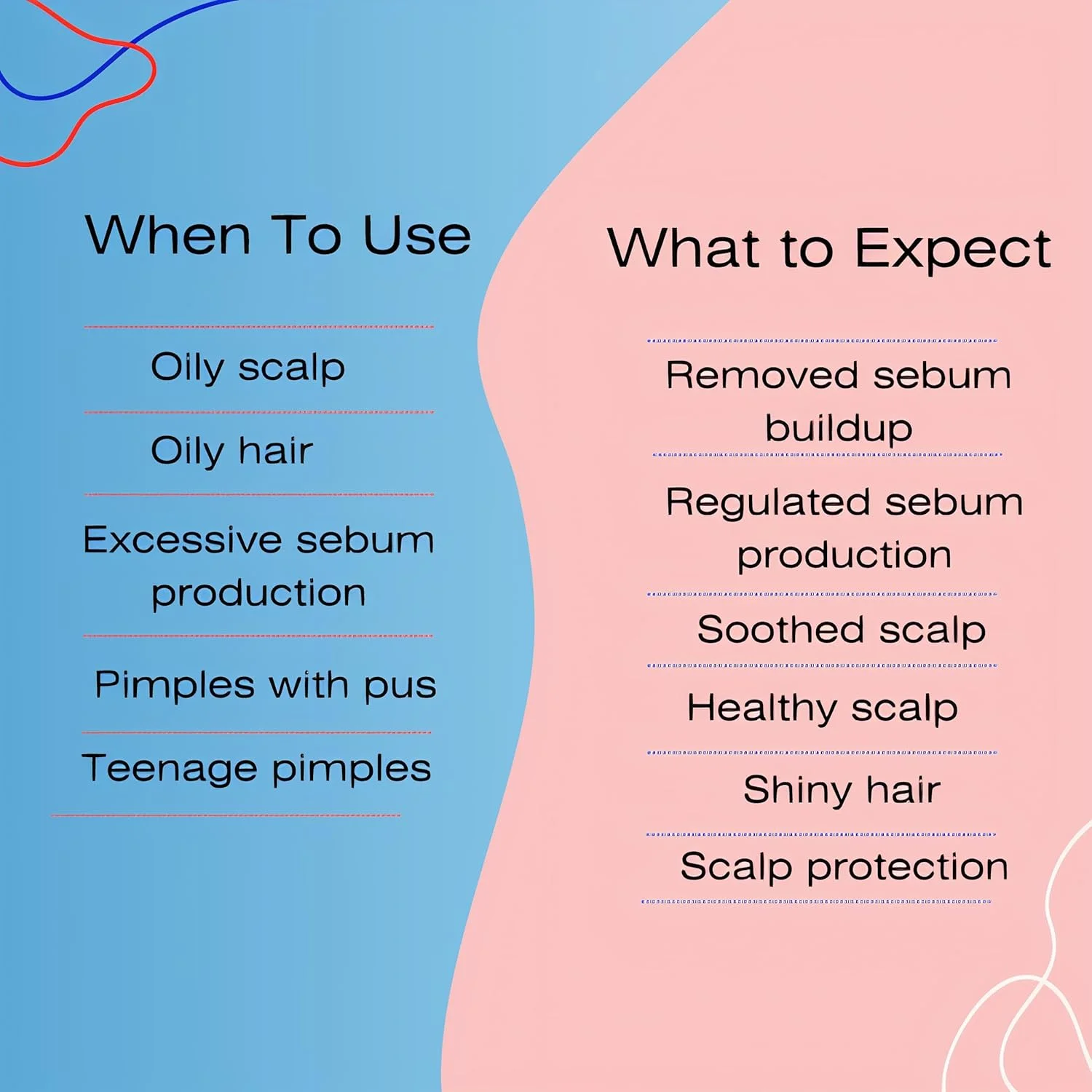 شامپو درمانی مو و پوست سر چرب Mediceuticals Therapro Solv-X - حجم 250 میلی لیتر