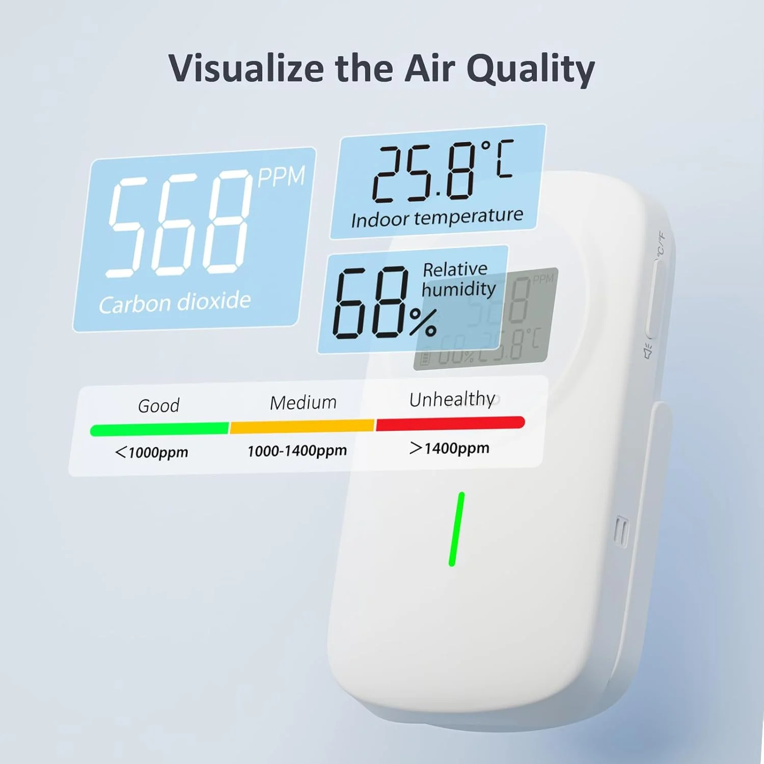 دستگاه سنجش کیفیت هوای داخل INKBIRD IAM-O2، دستگاه تشخیص CO2 سه کاره، نمایشگر دما و رطوبت، سیستم هشدار دوگانه، مناسب برای خانه، مدرسه، دفتر، وسایل نقلیه تفریحی