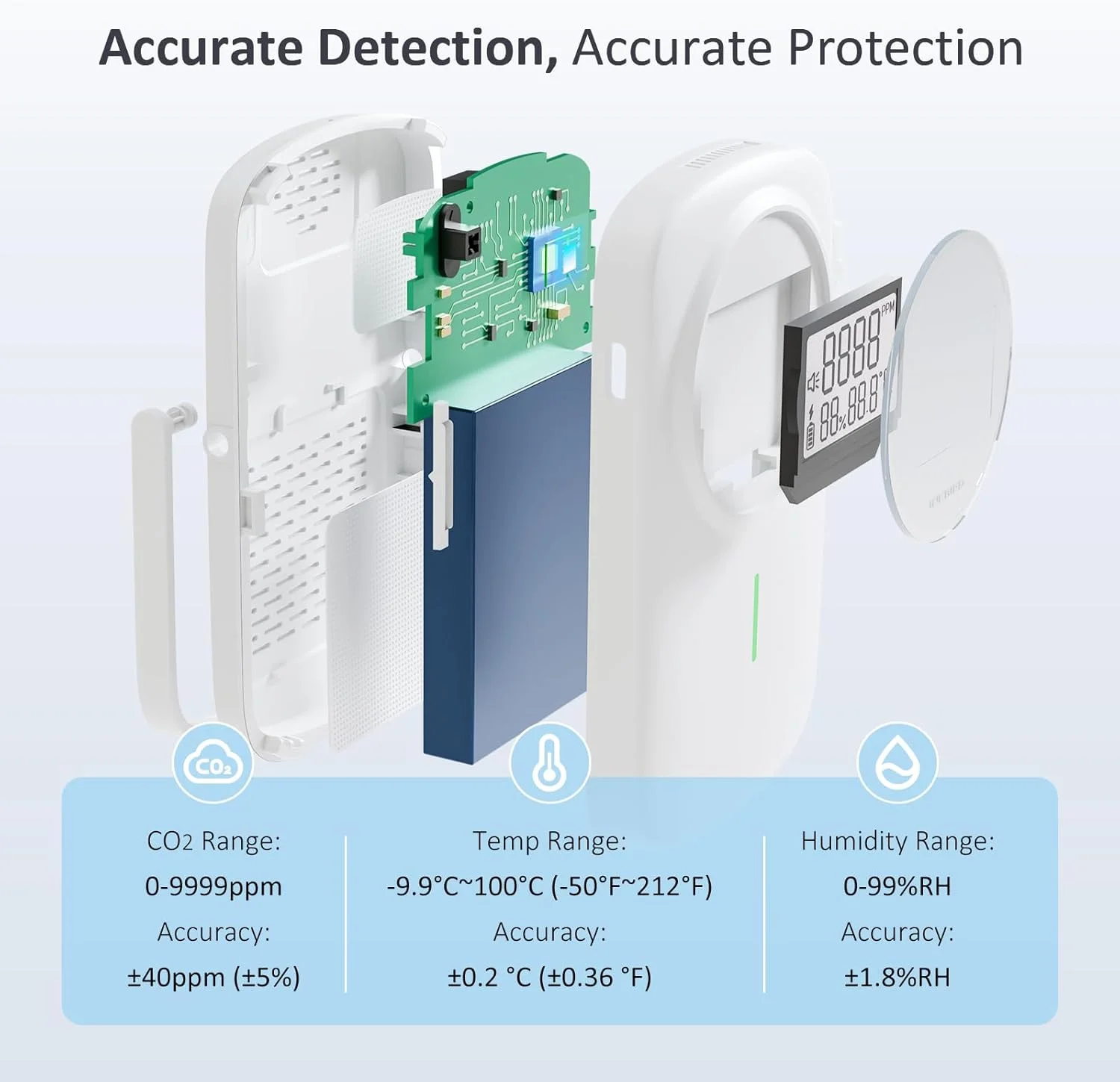 دستگاه سنجش کیفیت هوای داخل INKBIRD IAM-O2، دستگاه تشخیص CO2 سه کاره، نمایشگر دما و رطوبت، سیستم هشدار دوگانه، مناسب برای خانه، مدرسه، دفتر، وسایل نقلیه تفریحی