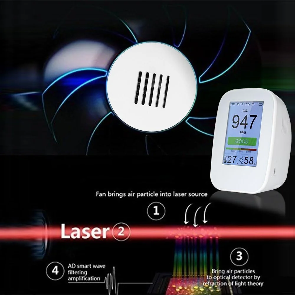 تستر کیفیت هوا یونی تی، تستر چند منظوره کیفیت هوا داخل/خارج از منزل HCHO و TVOC، مانیتور CO2، تستر CO₂ با باتری قابل شارژ