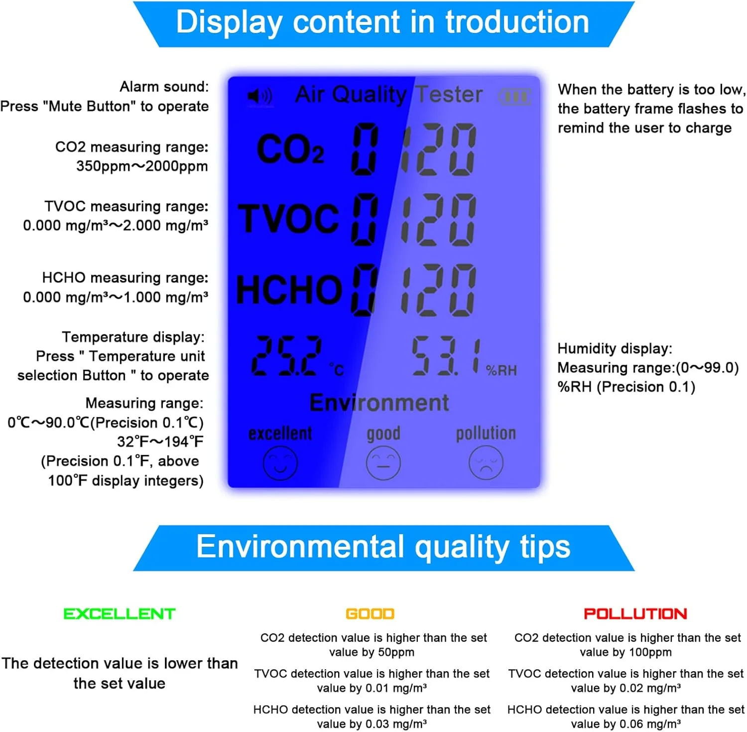 دستگاه سنجش کیفیت هوا یونی تی، دستگاه تست کیفیت هوا چند منظوره CO2 TVOC، دستگاه اندازه گیری دما و رطوبت دستگاه سنجش کیفیت هوا یونی تی، دستگاه تست کیفیت هوا چند منظوره CO2 TVOC، دستگاه اندازه گیری دما و رطوبت