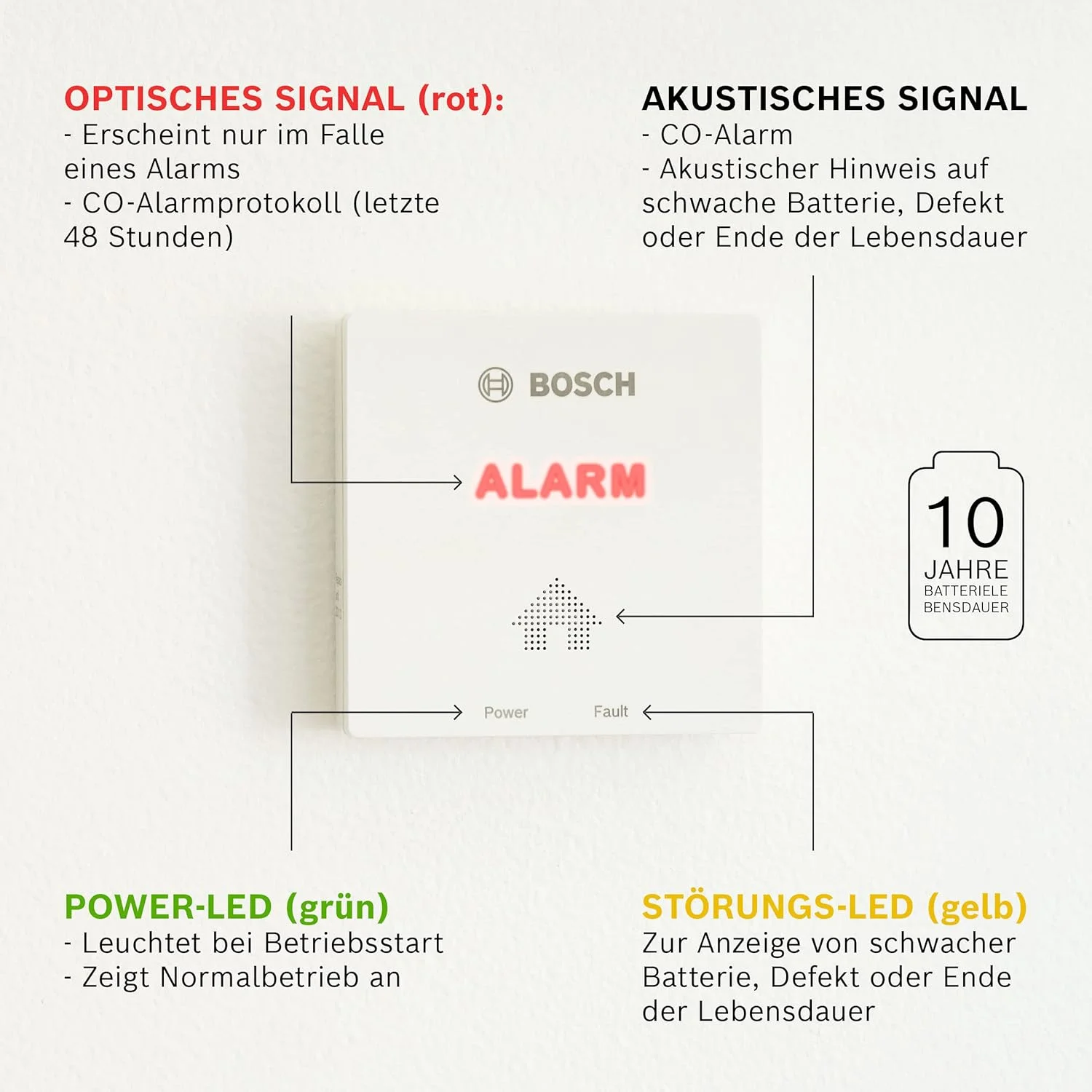 دتکتور مونوکسید کربن بوش ترموتکنیک D-CO - نصب آسان، دارای حالت حافظه و نشانگر عمر