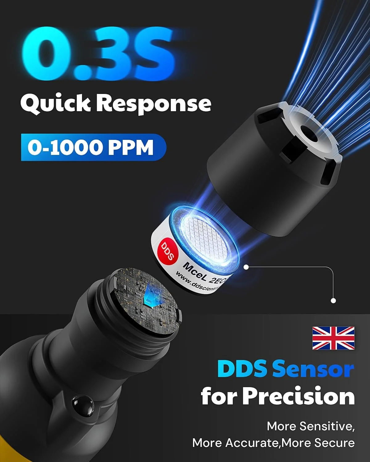 دتکتور مونوکسید کربن قابل حمل AEGTEST AGT-2459، 0 تا 1000 PPM، CO قابل شارژ با آلارم صوتی/تصویری، صفحه نمایش رنگی TFT برای خانه، مسافرت، صنعت و استفاده سیار - زرد