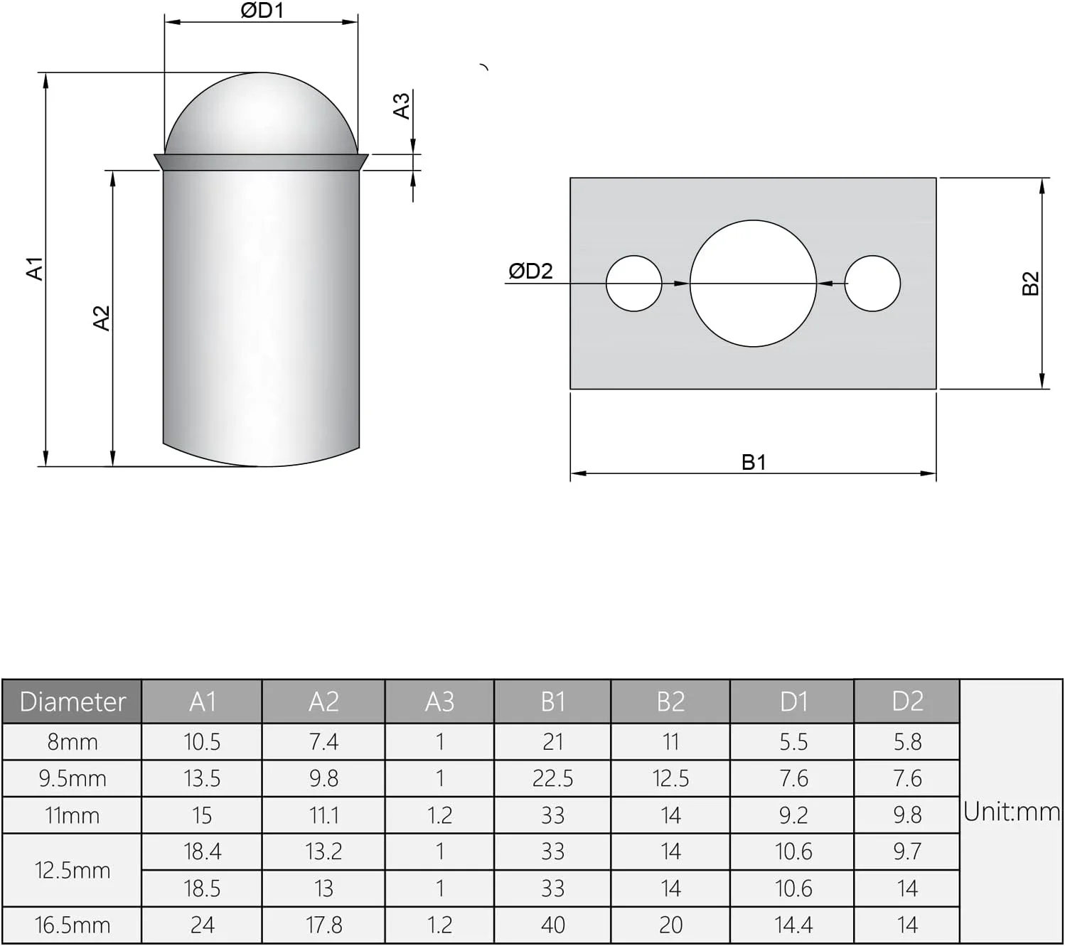 MroMax 5 عدد قفل توپی درب کمد آبکاری برنجی قطر 12.5 میلی متر بلبرینگ درب 12.5x18.5 میلی متر (قطرxارتفاع) به همراه صفحه ضربه گیر، اتصالات مبلمان برای درب کابینت کمد کشو MroMax 5 عدد قفل توپی درب کمد آبکاری برنجی قطر 12.5 میلی متر بلبرینگ درب 12.5x18.5 میلی متر (قطرxارتفاع) به همراه صفحه ضربه گیر، اتصالات مبلمان برای درب کابینت کمد کشو