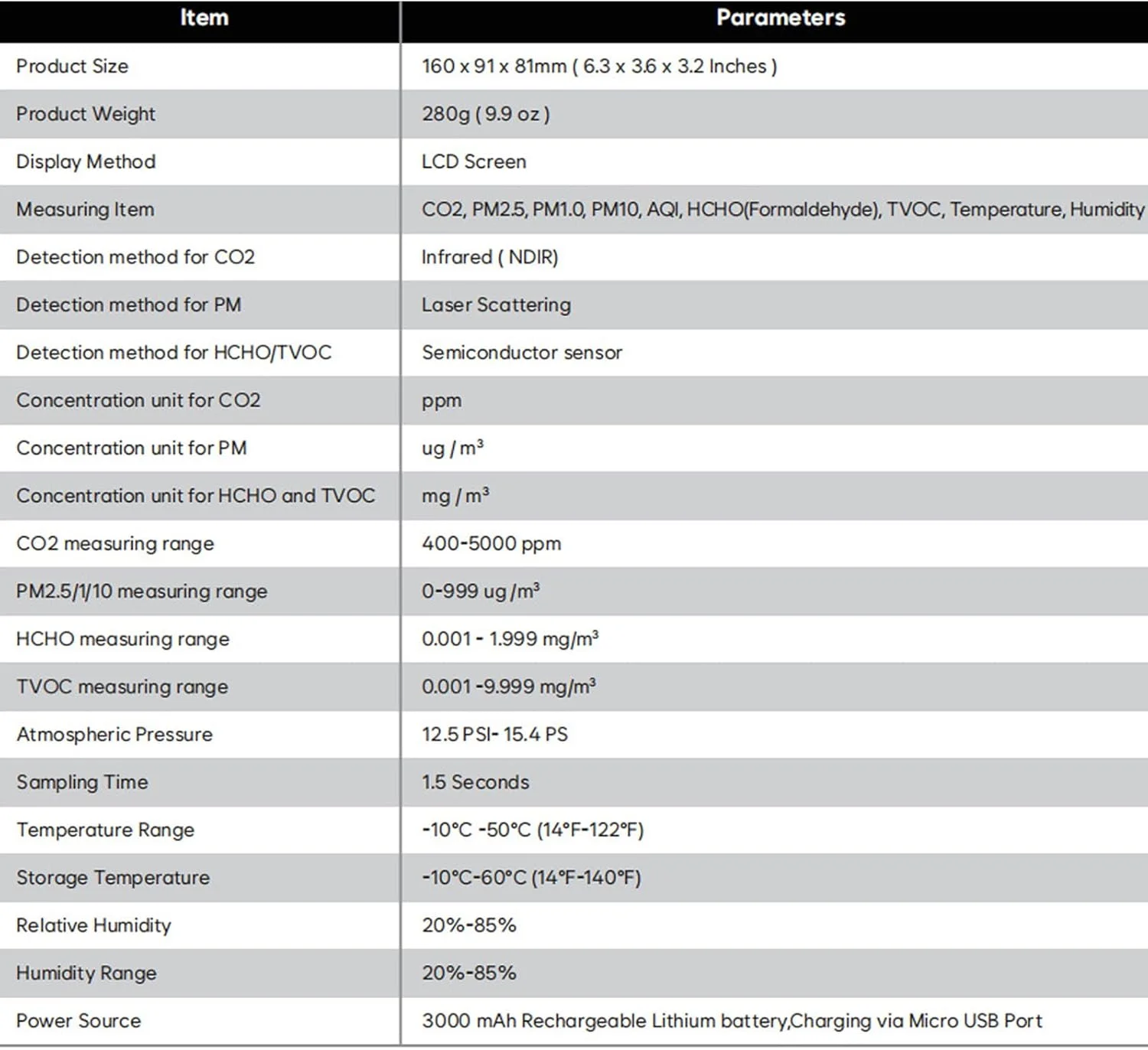 دستگاه سنجش کیفیت هوا 10 در 1 با دقت بالا و قابل حمل، با قابلیت نظارت بر دما و رطوبت در منازل PM2.5 CO2 TVOC دستگاه سنجش کیفیت هوا 10 در 1 با دقت بالا و قابل حمل، با قابلیت نظارت بر دما و رطوبت در منازل PM2.5 CO2 TVOC