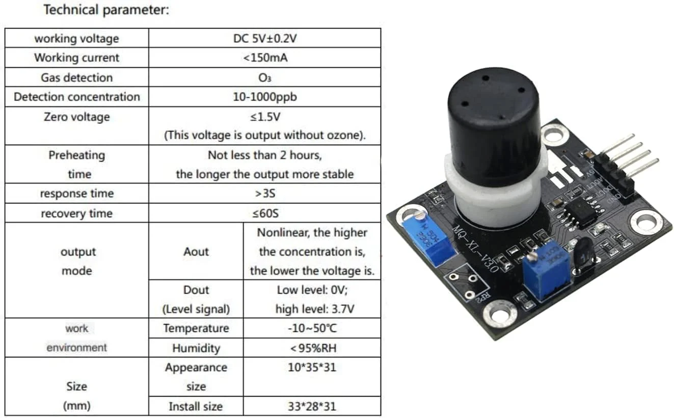 ماژول سنسور تشخیص گاز ازن Aihasd MQ131 با غلظت کم