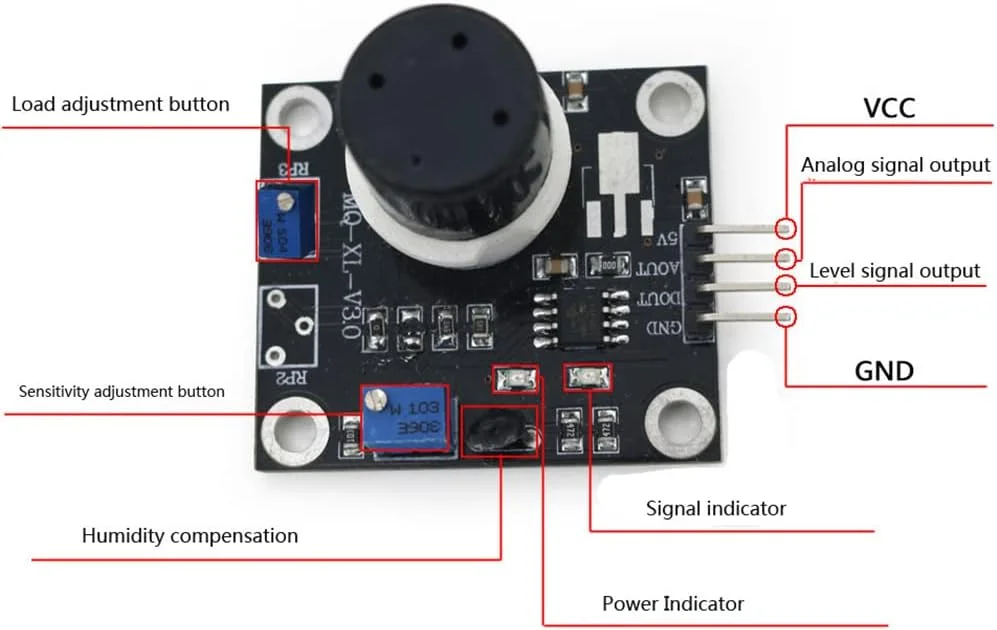 ماژول سنسور تشخیص گاز ازن Aihasd MQ131 با غلظت کم