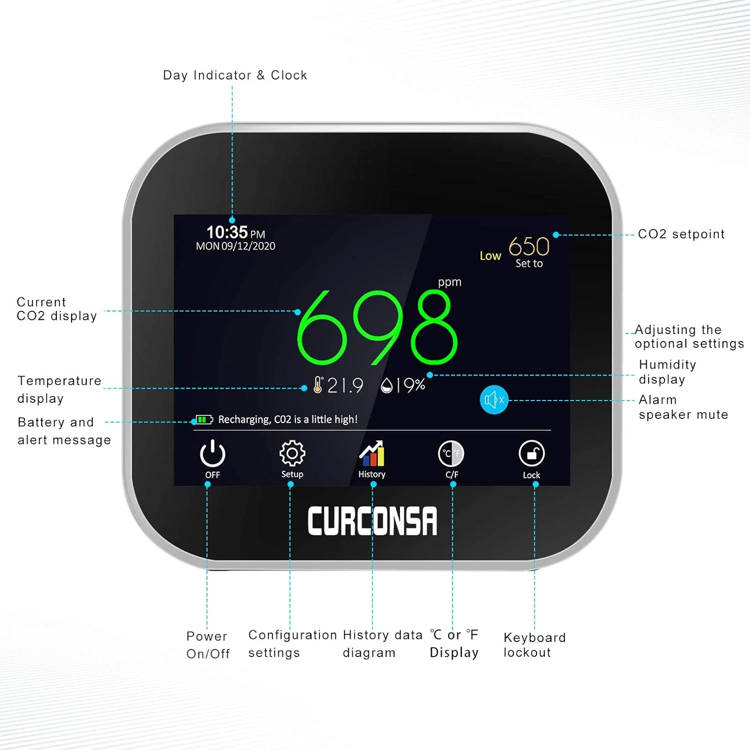 مانیتور دی اکسید کربن CURCONSA، سنجشگر CO2، رطوبت هوای داخل و ساعت، سنسور CO2 NDIR دو کاناله، صفحه نمایش رنگی 3.5 اینچی TFT با لمس خازنی 0 تا 5000 PPM مانیتور دی اکسید کربن CURCONSA، سنجشگر CO2، رطوبت هوای داخل و ساعت، سنسور CO2 NDIR دو کاناله، صفحه نمایش رنگی 3.5 اینچی TFT با لمس خازنی 0 تا 5000 PPM
