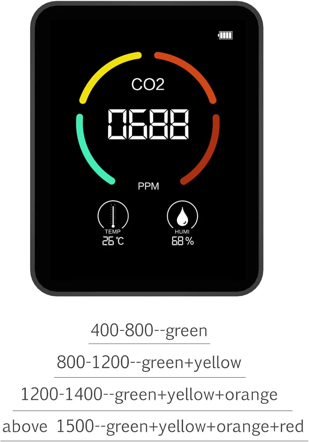مانیتور کیفیت هوا دی اکسید کربن 3 در 1، 2 عدد دما و رطوبت هوا برای CO2، دستگاه دیجیتال CO2 مناسب برای استفاده در خانه و محل کار مانیتور کیفیت هوا دی اکسید کربن 3 در 1، 2 عدد دما و رطوبت هوا برای CO2، دستگاه دیجیتال CO2 مناسب برای استفاده در خانه و محل کار