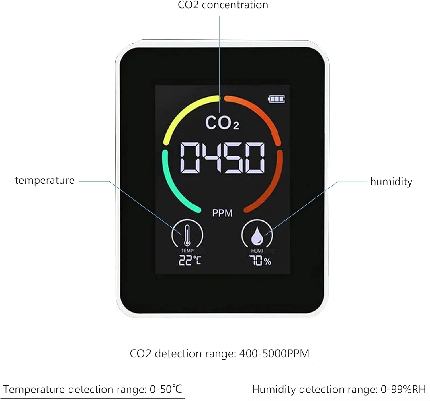 دستگاه سنجش کیفیت هوا 3 در 1 دی اکسید کربن، دما و رطوبت، CO2 دیجیتال برای خانه و محل کار دستگاه سنجش کیفیت هوا 3 در 1 دی اکسید کربن، دما و رطوبت، CO2 دیجیتال برای خانه و محل کار