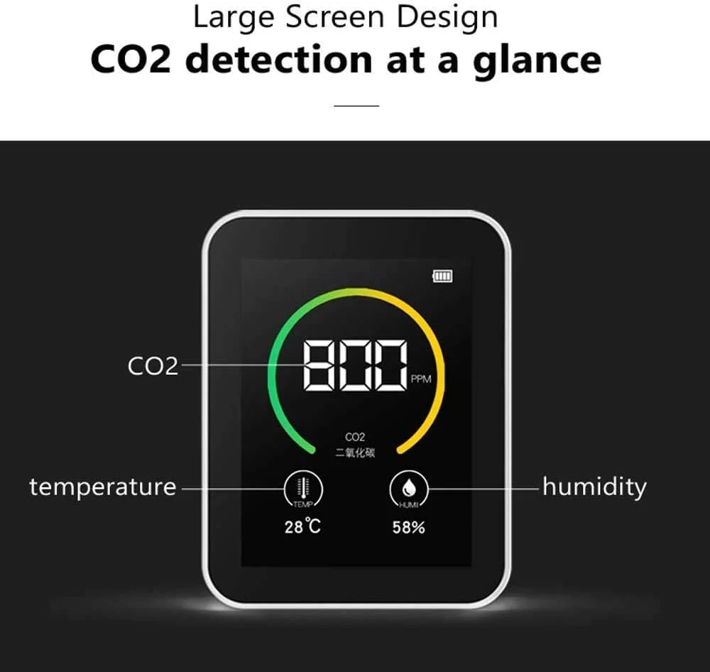 دستگاه سنجش دی اکسید کربن داخل ساختمان، ردیاب دی اکسید کربن، مانیتور کیفیت هوا، سنجش هوشمند غلظت گاز دی اکسید کربن دستگاه سنجش دی اکسید کربن داخل ساختمان، ردیاب دی اکسید کربن، مانیتور کیفیت هوا، سنجش هوشمند غلظت گاز دی اکسید کربن