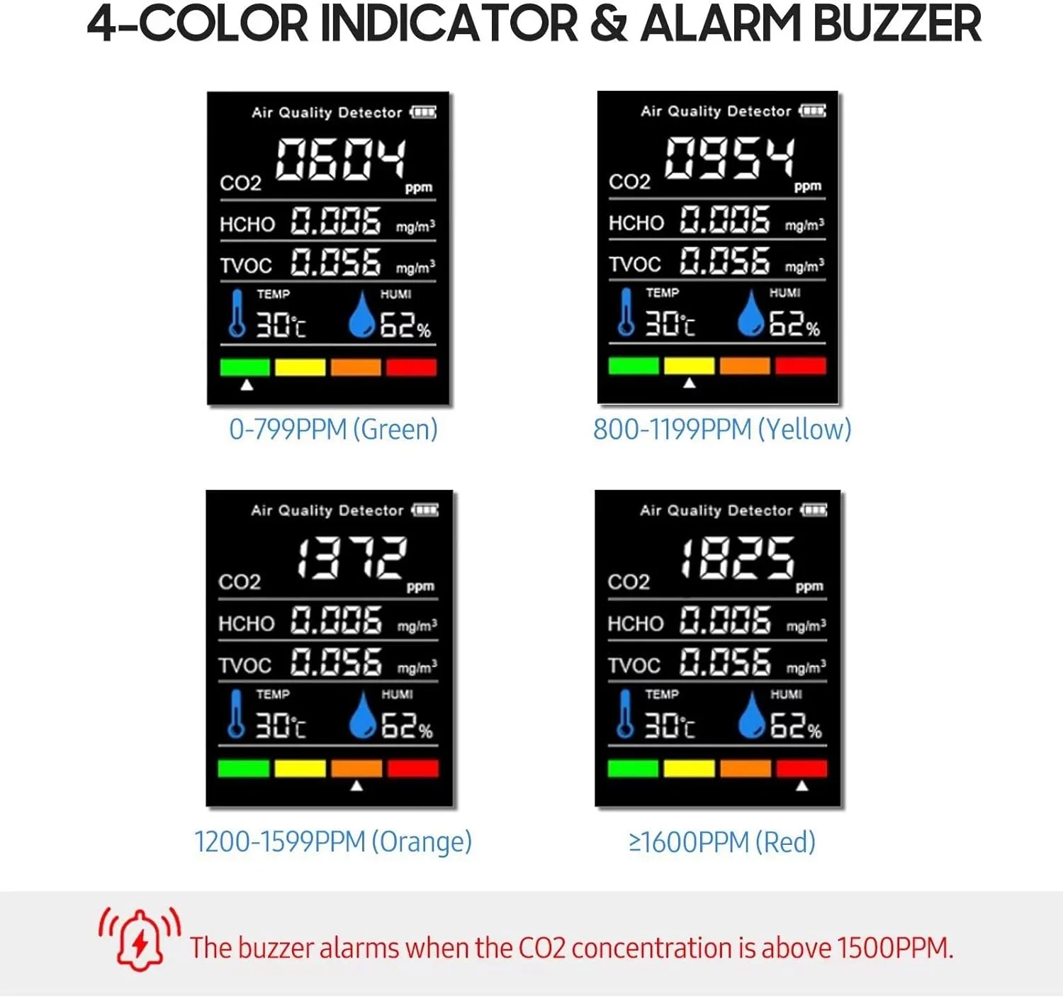 دستگاه اندازه گیری دی اکسید کربن Ejoyous، دستگاه اندازه گیری کیفیت هوا 5 در 1، تستر کیفیت هوا، ردیاب CO2، دما، رطوبت دستگاه اندازه گیری دی اکسید کربن Ejoyous، دستگاه اندازه گیری کیفیت هوا 5 در 1، تستر کیفیت هوا، ردیاب CO2، دما، رطوبت
