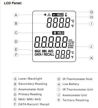 بادسنج سیم داغ تست محیطی GHQERTY ترمو-بادسنج IR بادسنج سیم داغ تست محیطی GHQERTY ترمو-بادسنج IR