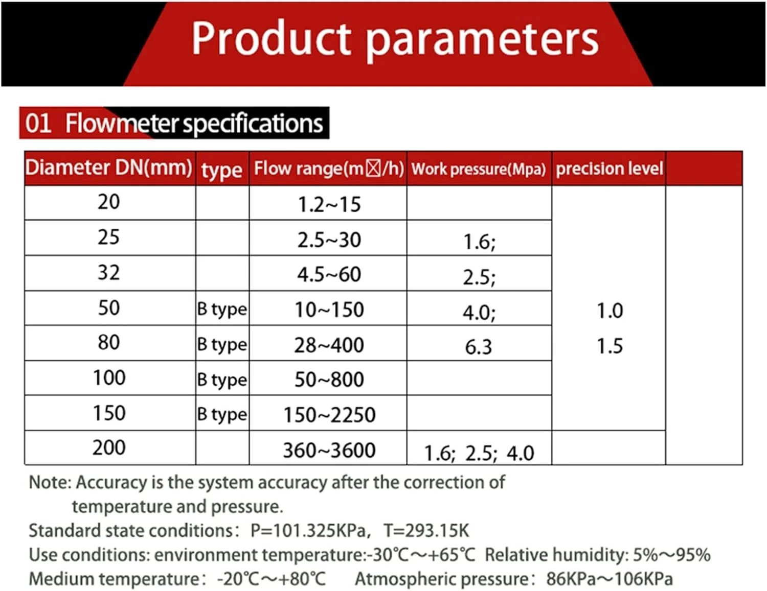 فلومتر گردابی پیشرونده دیجیتال GHQERTY برای گاز طبیعی مایع متان نیتروژن ضد انفجار 4-20mA RS485 برنامه نویسی ساده و انعطاف پذیر (Dn65) فلومتر گردابی پیشرونده دیجیتال GHQERTY برای گاز طبیعی مایع متان نیتروژن ضد انفجار 4-20mA RS485 برنامه نویسی ساده و انعطاف پذیر (Dn65)