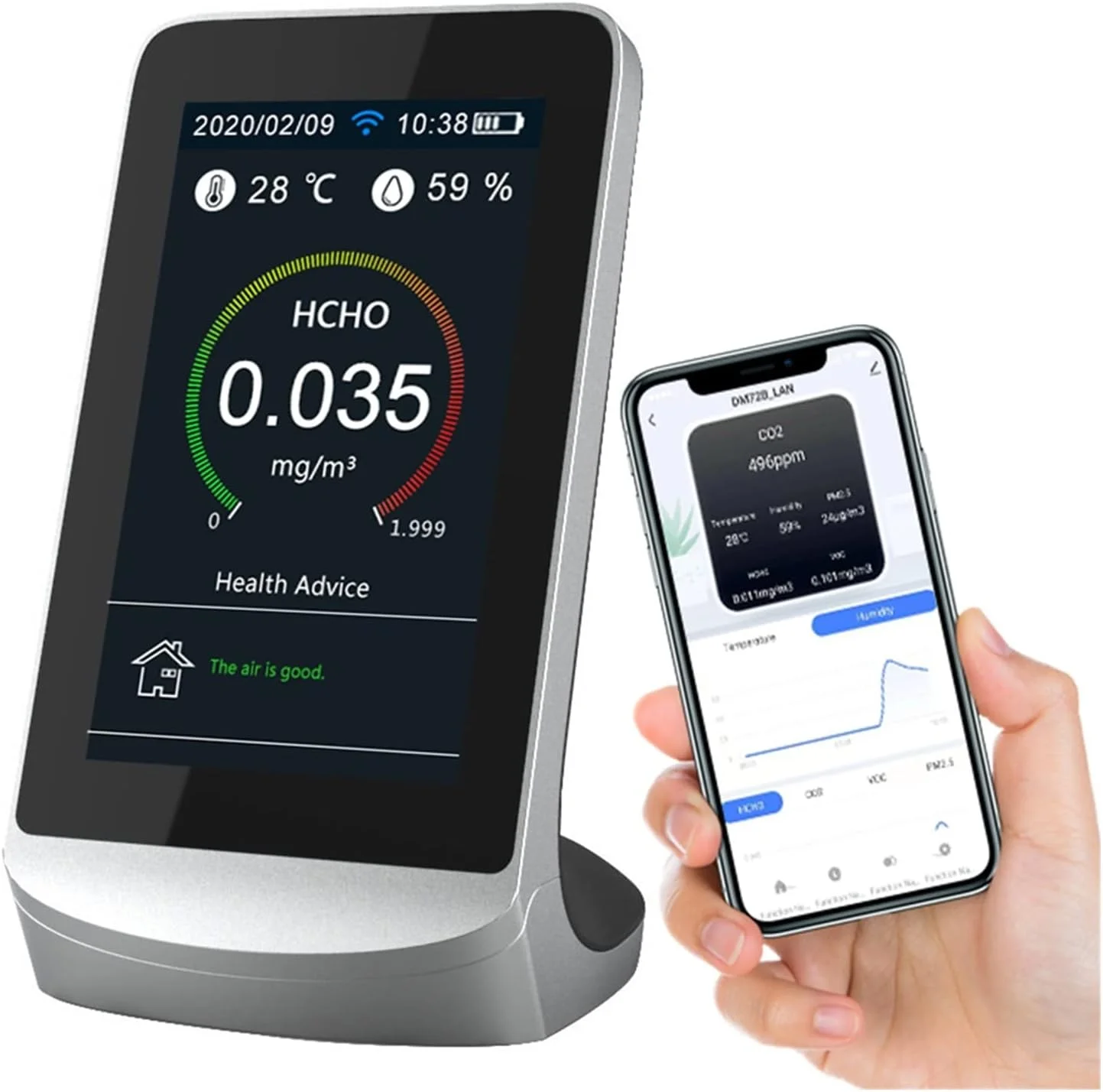 دستگاه تشخیص گاز HANEFRE مدل DM72B، سنسور سنجش کیفیت هوا با قابلیت انتقال داده از طریق وای فای به اپلیکیشن TUYA، نمایشگر لحظه ای PM2.5، فرمالدهید و گاز CO2 دستگاه تشخیص گاز HANEFRE مدل DM72B، سنسور سنجش کیفیت هوا با قابلیت انتقال داده از طریق وای فای به اپلیکیشن TUYA، نمایشگر لحظه ای PM2.5، فرمالدهید و گاز CO2