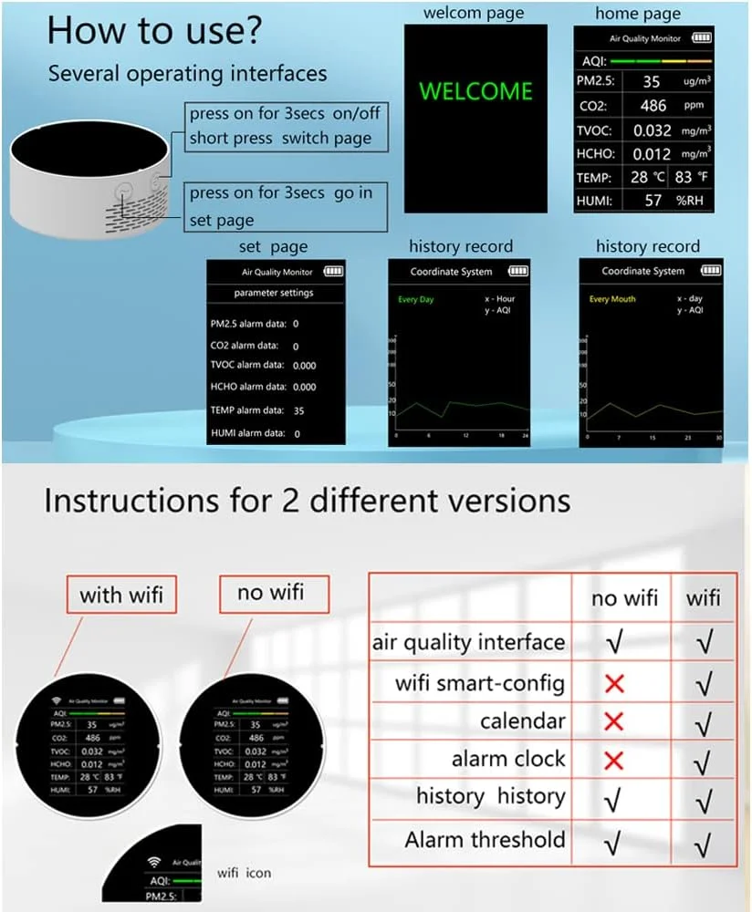 دستگاه سنجش کیفیت هوا چند منظوره ایرووامی 7 در 1 PM2.5 TVOC CO2 HCHO دما رطوبت AQI مناسب منزل، میز کار، اداره، خودرو و فضای داخلی دستگاه سنجش کیفیت هوا چند منظوره ایرووامی 7 در 1 PM2.5 TVOC CO2 HCHO دما رطوبت AQI مناسب منزل، میز کار، اداره، خودرو و فضای داخلی