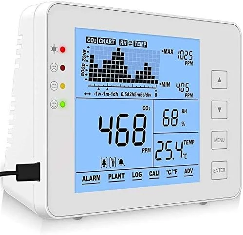 دتکتور دی اکسید کربن JJJ با قابلیت نصب روی دیوار، سنجش دما و رطوبت، مانیتور کیفیت هوا، سنسور NDIR، محدوده 0 تا 5000ppm، دقت بالا دتکتور دی اکسید کربن JJJ با قابلیت نصب روی دیوار، سنجش دما و رطوبت، مانیتور کیفیت هوا، سنسور NDIR، محدوده 0 تا 5000ppm، دقت بالا